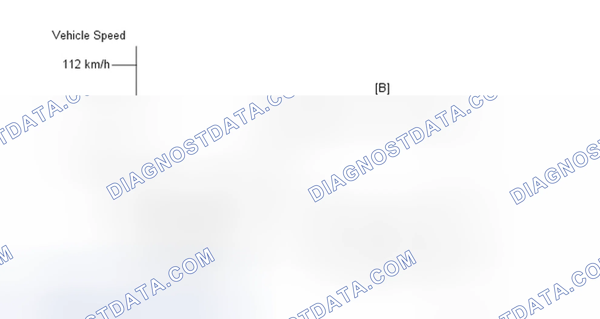 Scheme 123: CONFIRMATION DRIVING PATTERN