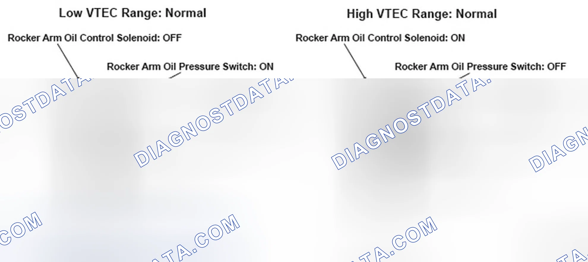 Scheme 342: DTC P2646: Rocker Arm Oil Pressure Switch Circuit Low Voltage