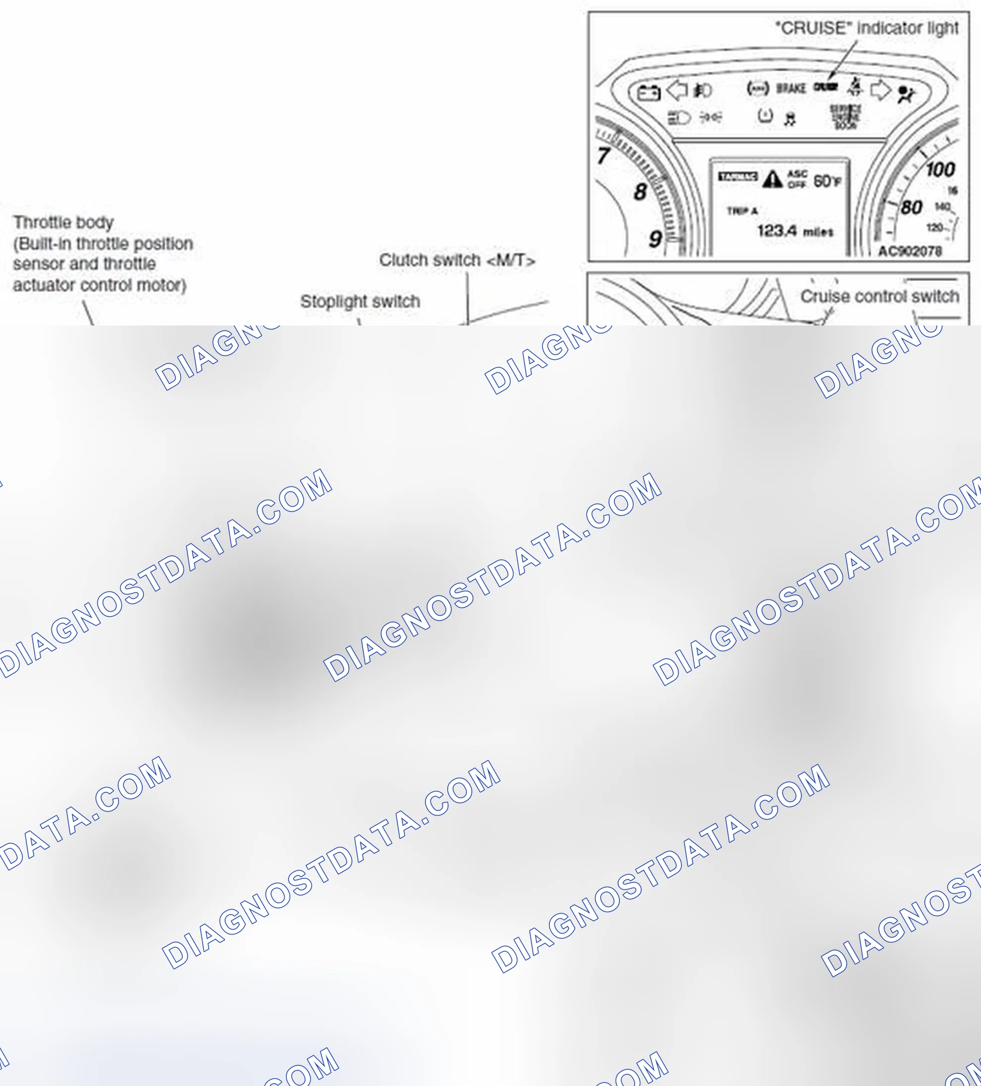 Scheme 47: CONSTRUCTION DIAGRAM