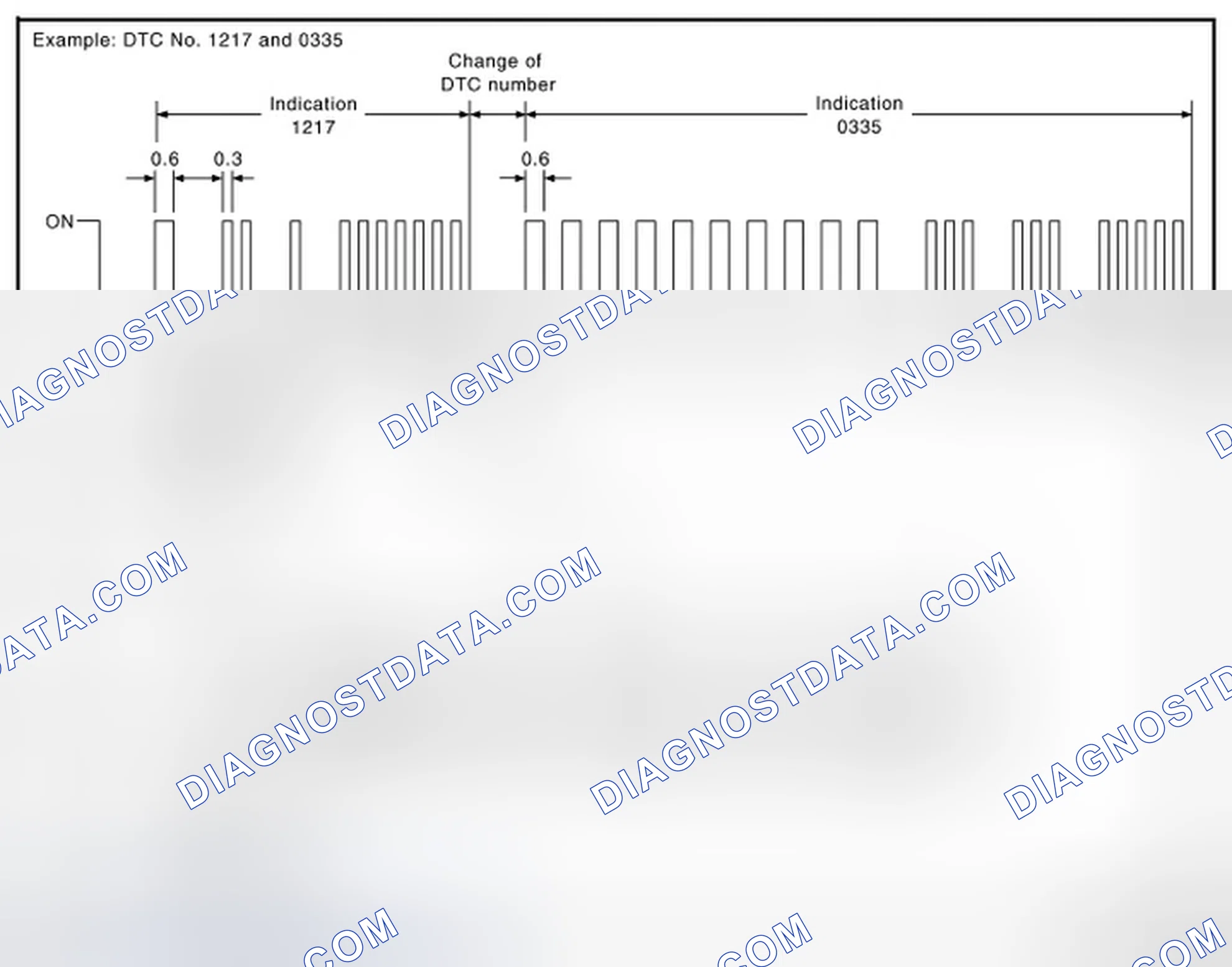 Scheme 25