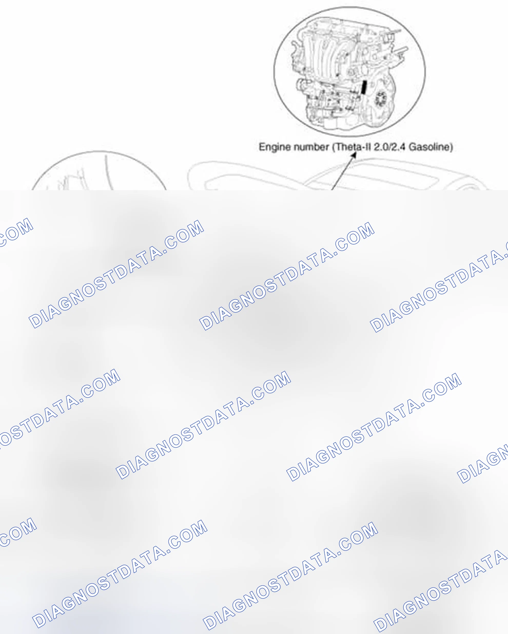 Scheme 52: Identification Number Locations