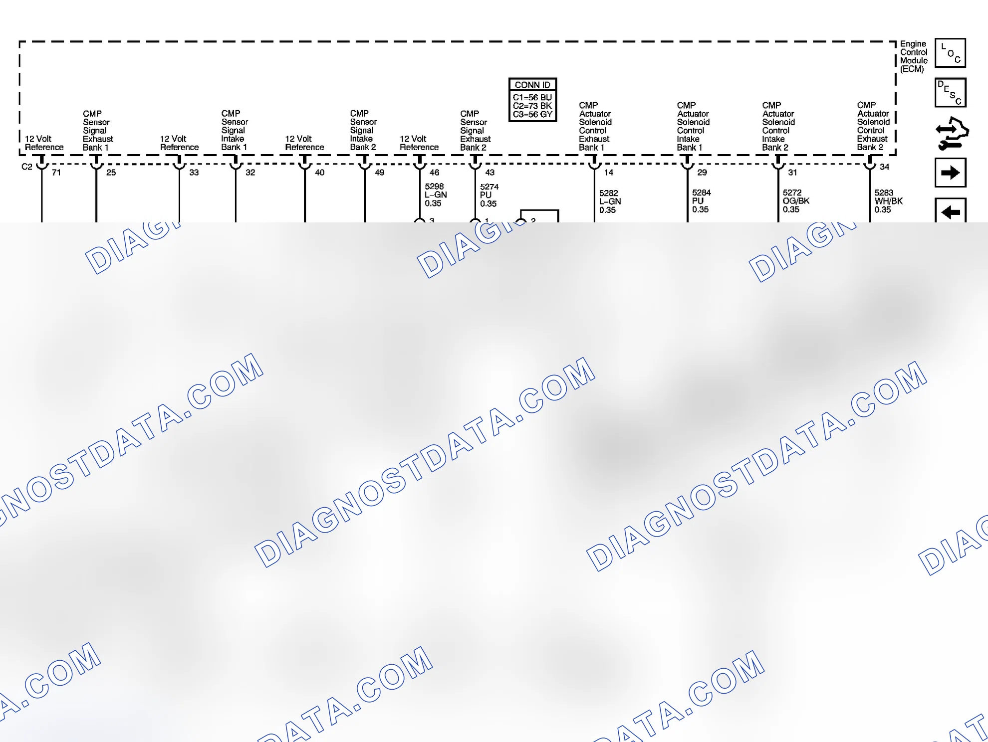 Scheme 71