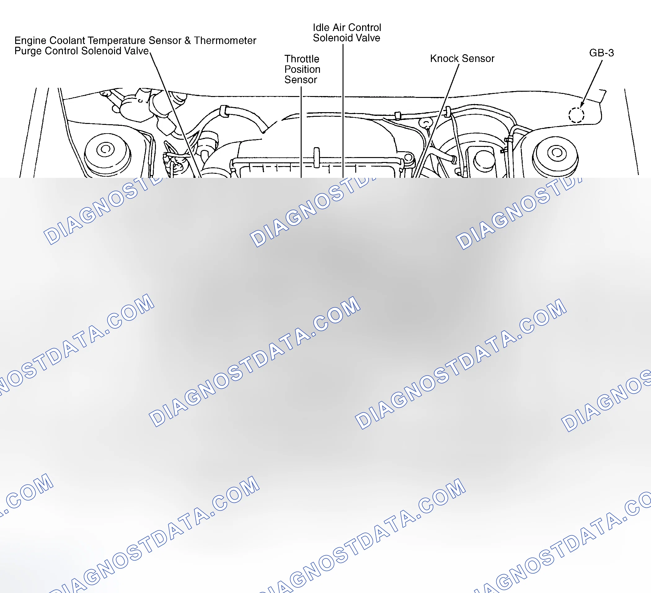 Scheme 1: COMPONENT LOCATION GRAPHICS