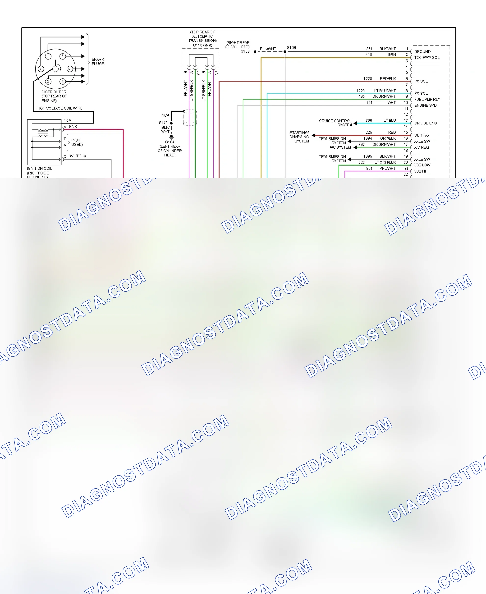 Scheme 84: PCM Wiring Diagram (Blazer, Jimmy Canadian, Sonoma & S10 Pickup - 4.3L - 4 Of 4)