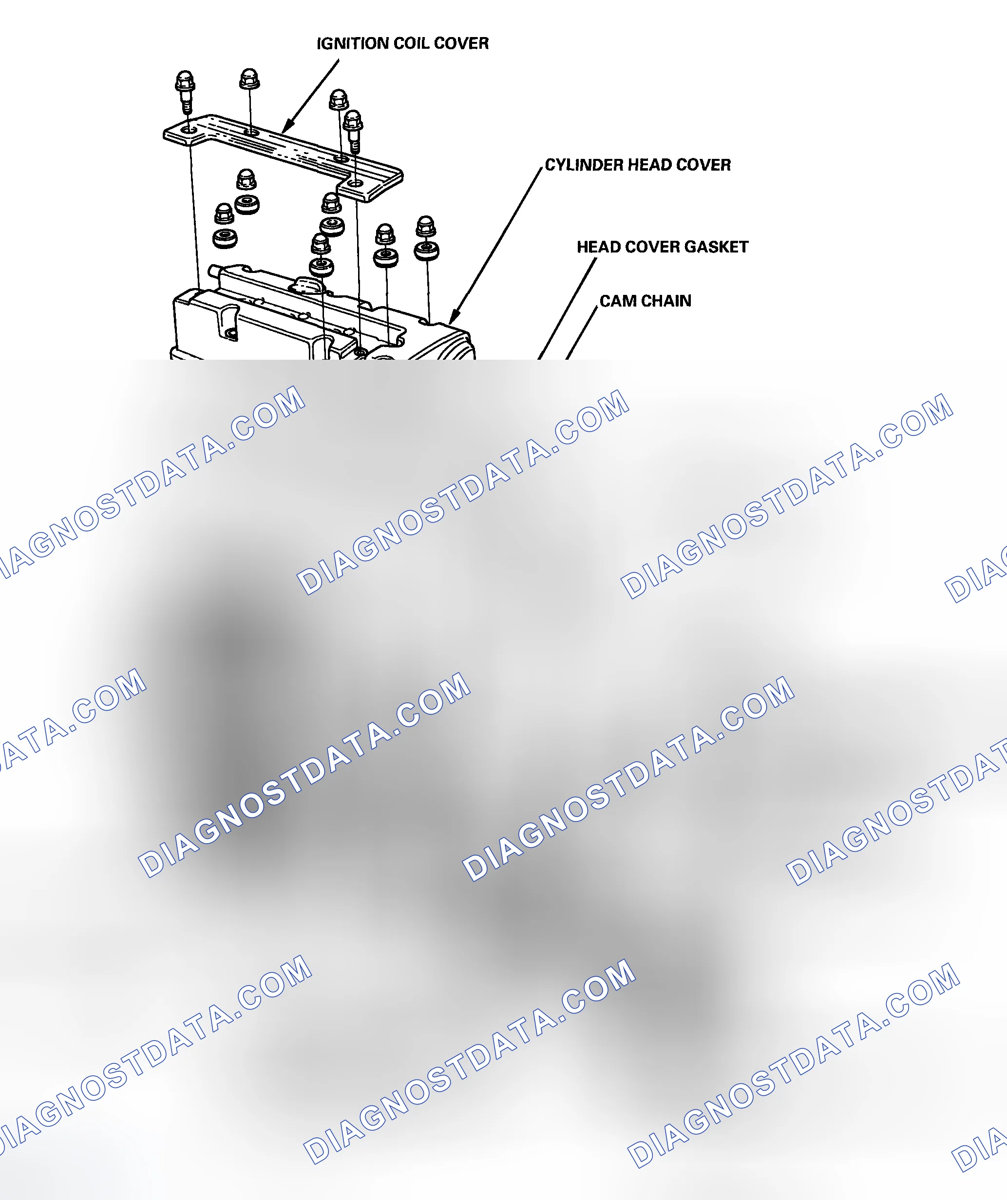 Scheme 55: Component Location Index