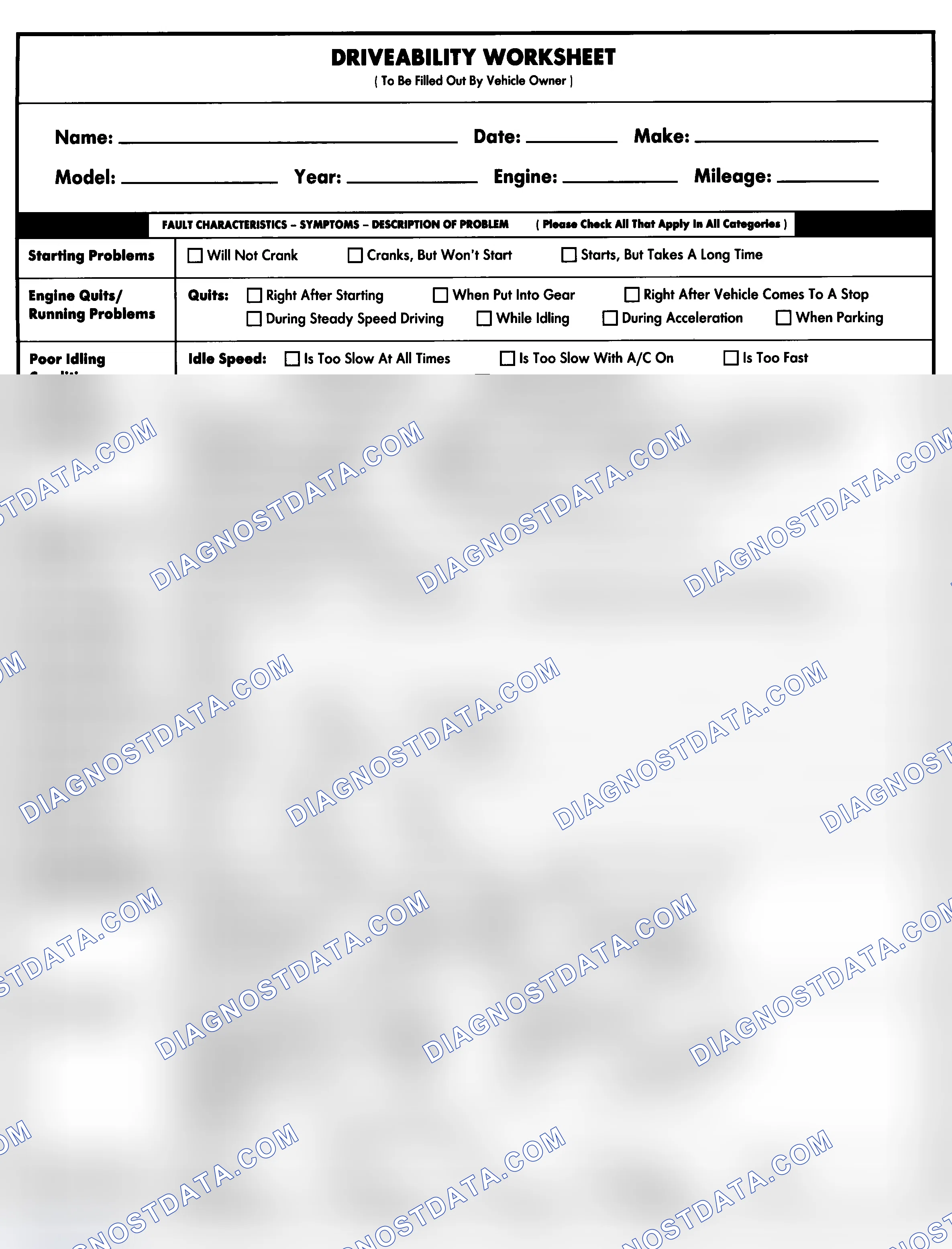 Scheme 1: Entire Vehicle - Symptom Check List For Customer