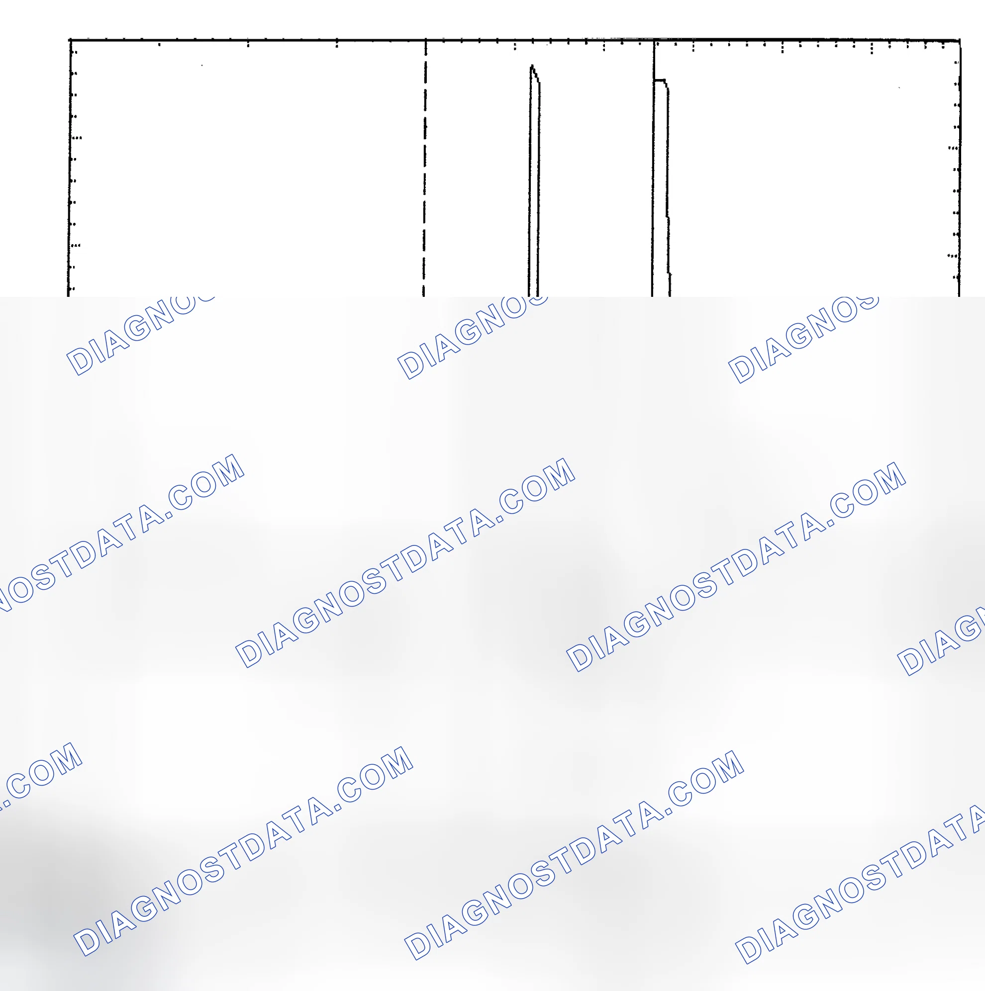 Scheme 6: Identifying Current Controlled Type Injector Pattern