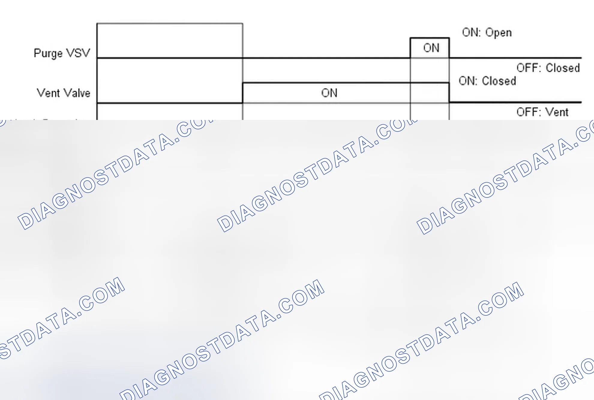 Scheme 87