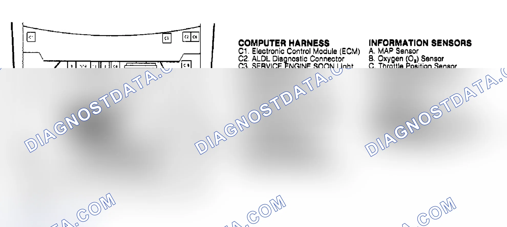 Scheme 128