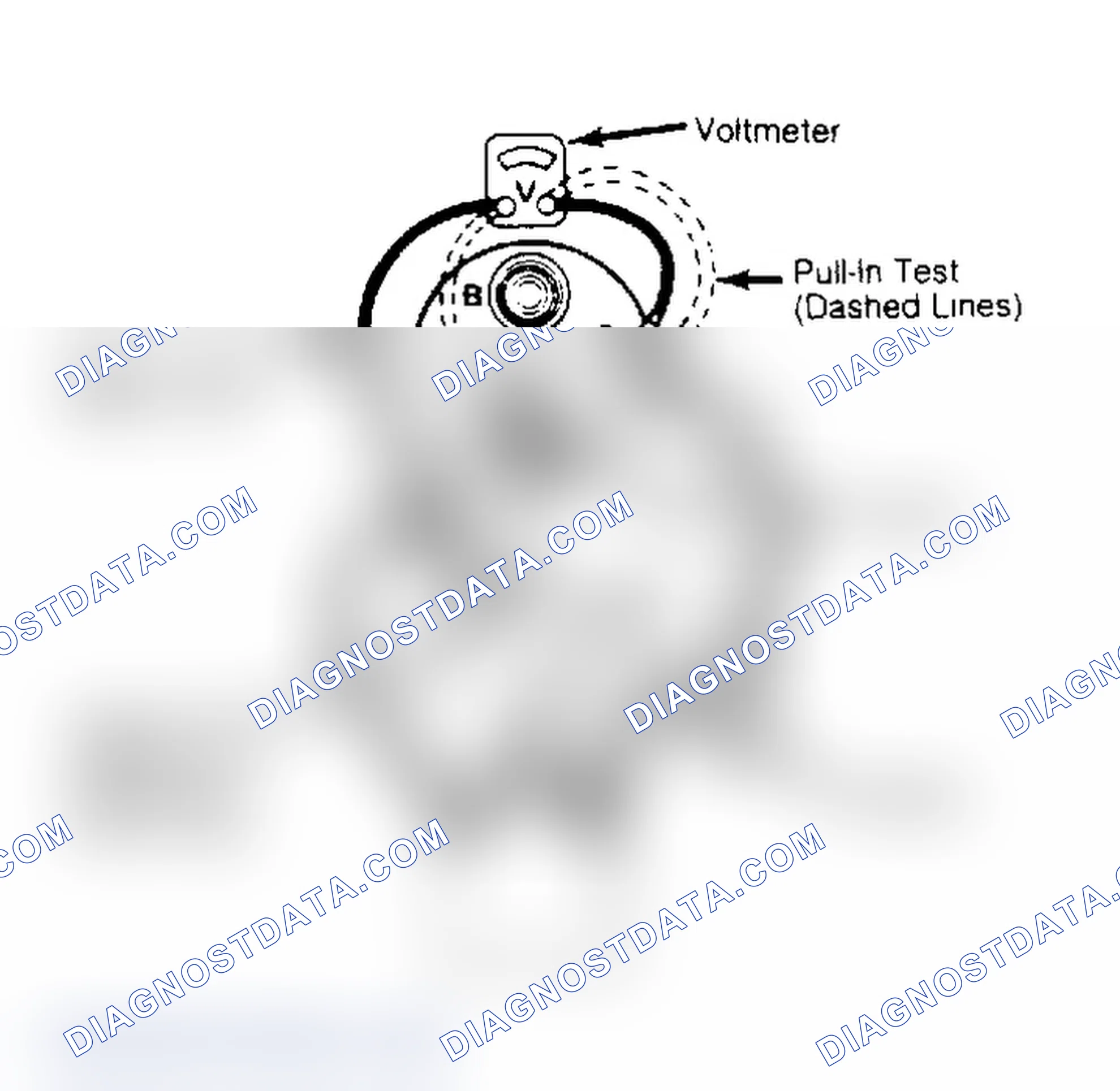 Scheme 1: All Models - Connections for Testing Solenoid Windings Dashed lines show connections used for pull-in winding testing.