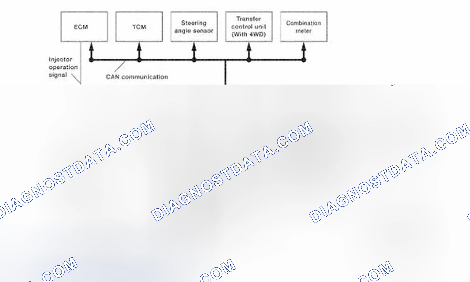 Scheme 87: VDC: System Diagram