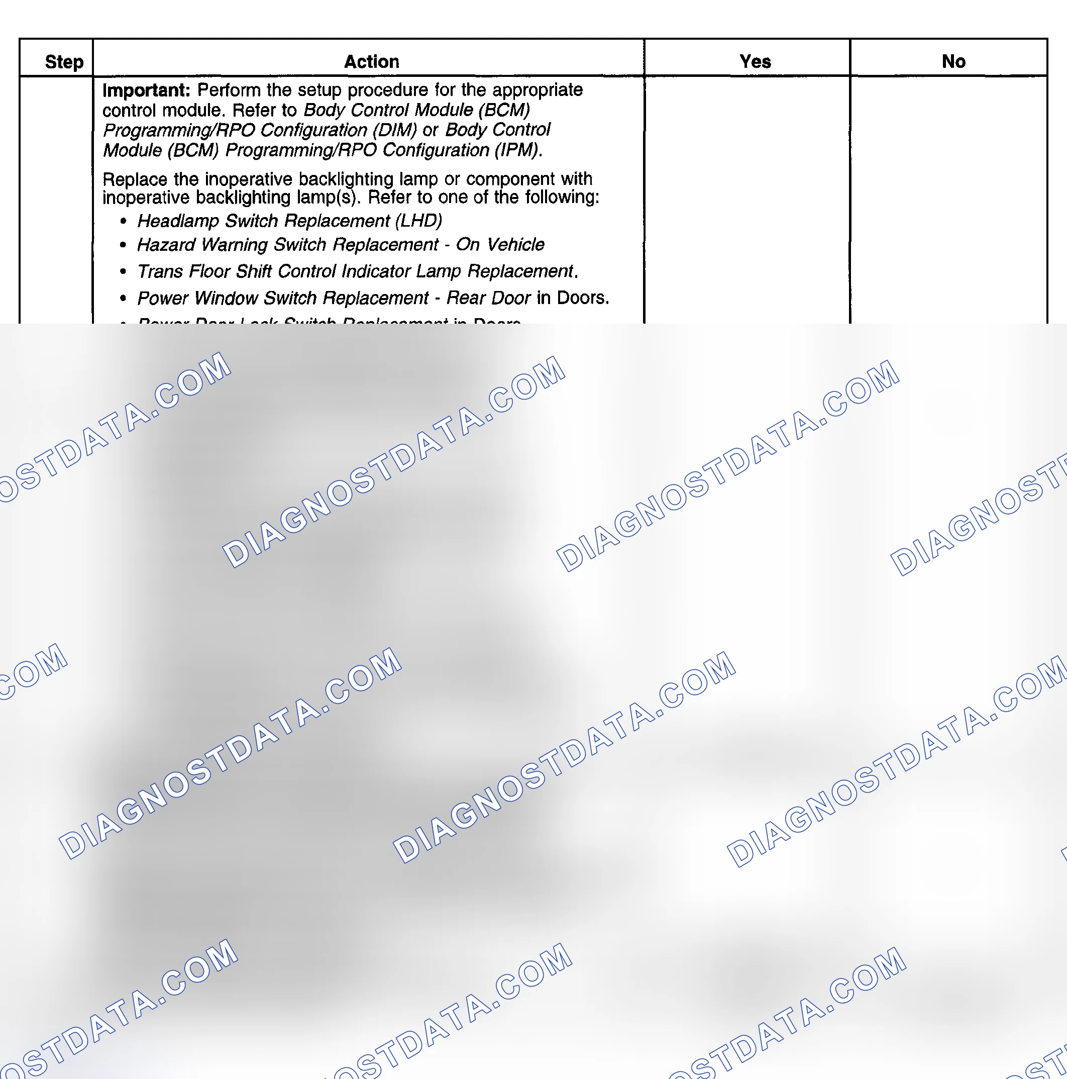 Scheme 231