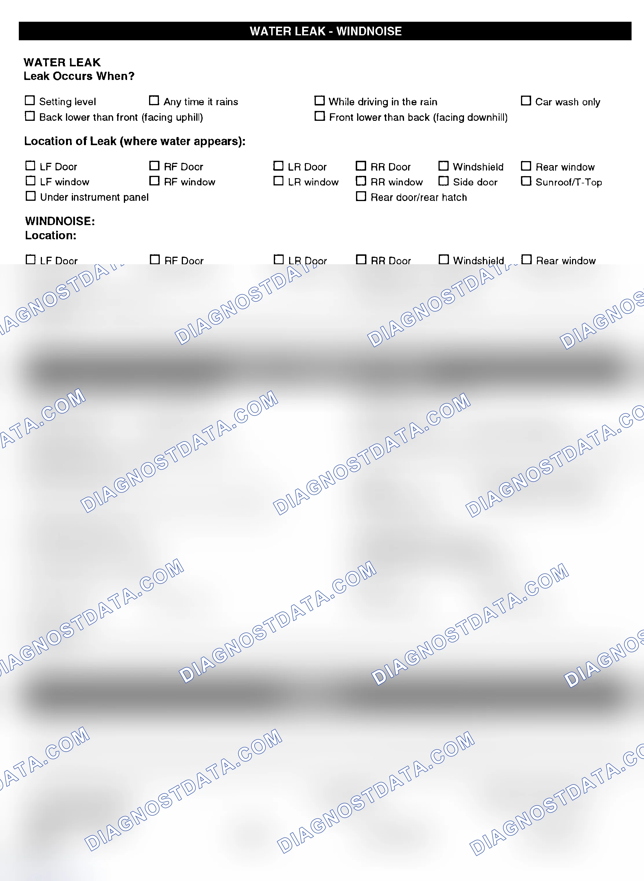 Scheme 5: Symptom Check List - Page 4