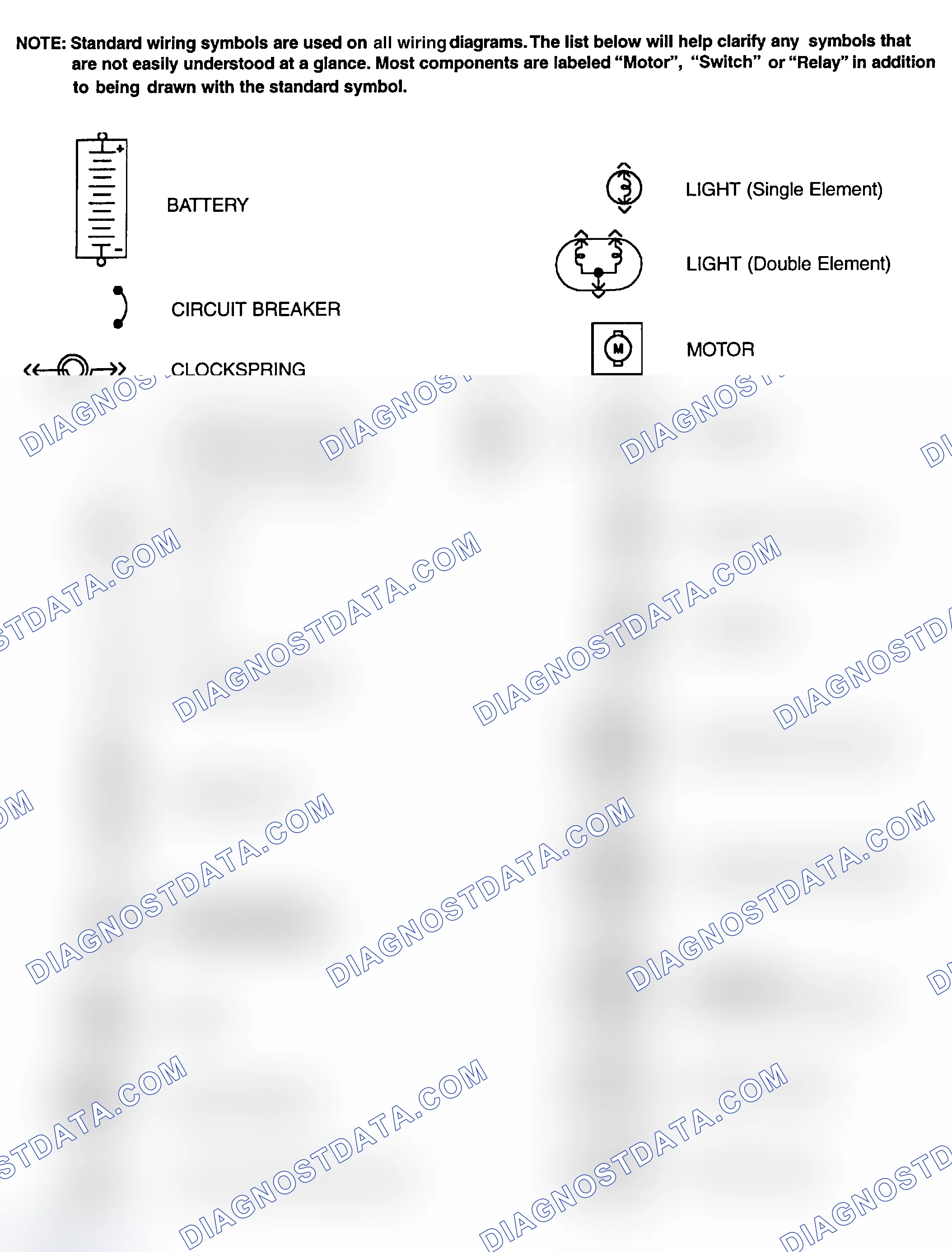 Scheme 1: Identifying Standard Wiring Diagram Symbols
