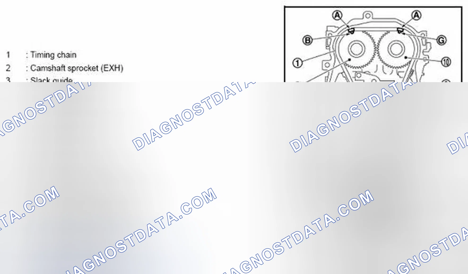 Scheme 120