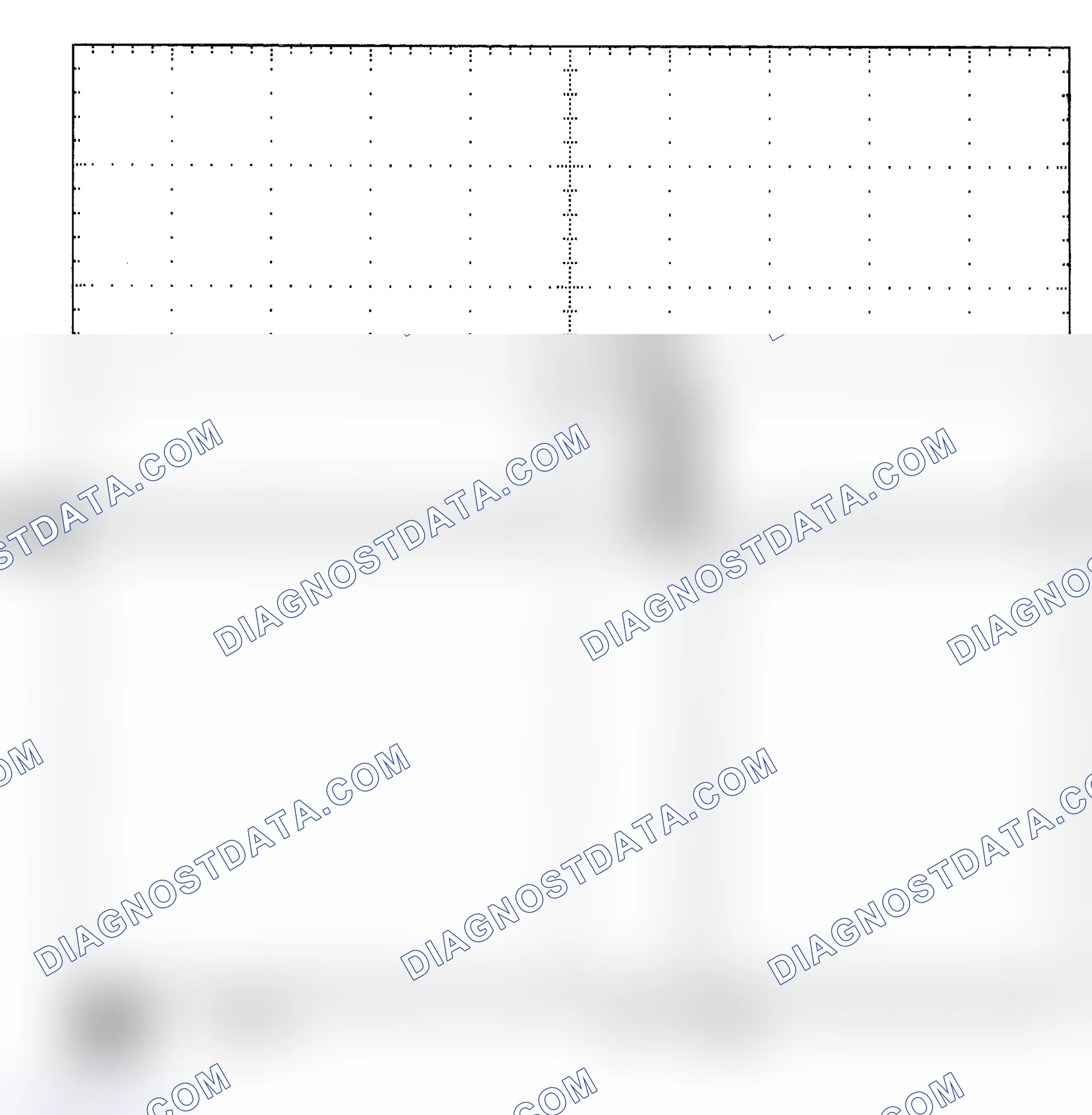 Scheme 25: Single Injector - Known Good - Voltage Pattern