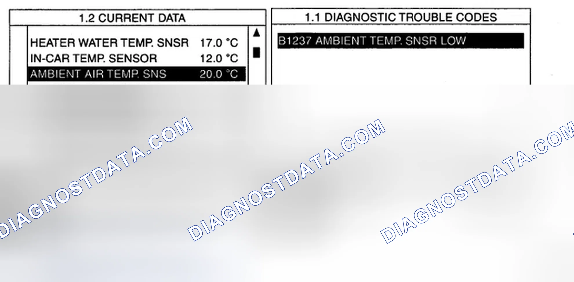 Scheme 9: MONITOR SCANTOOL DATA
