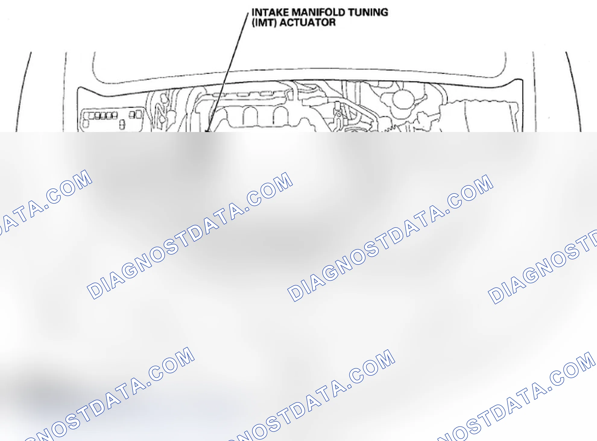 Scheme 74: Component Location Index