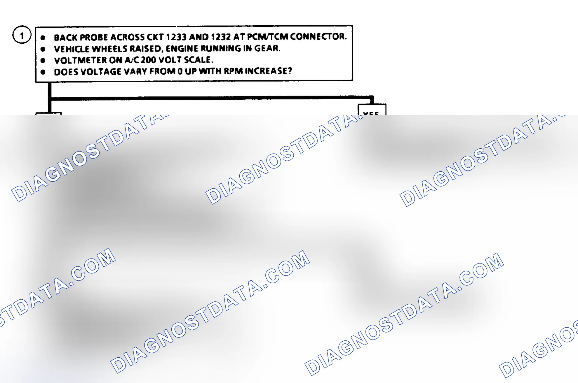 Scheme 323: Diagnostic Aids