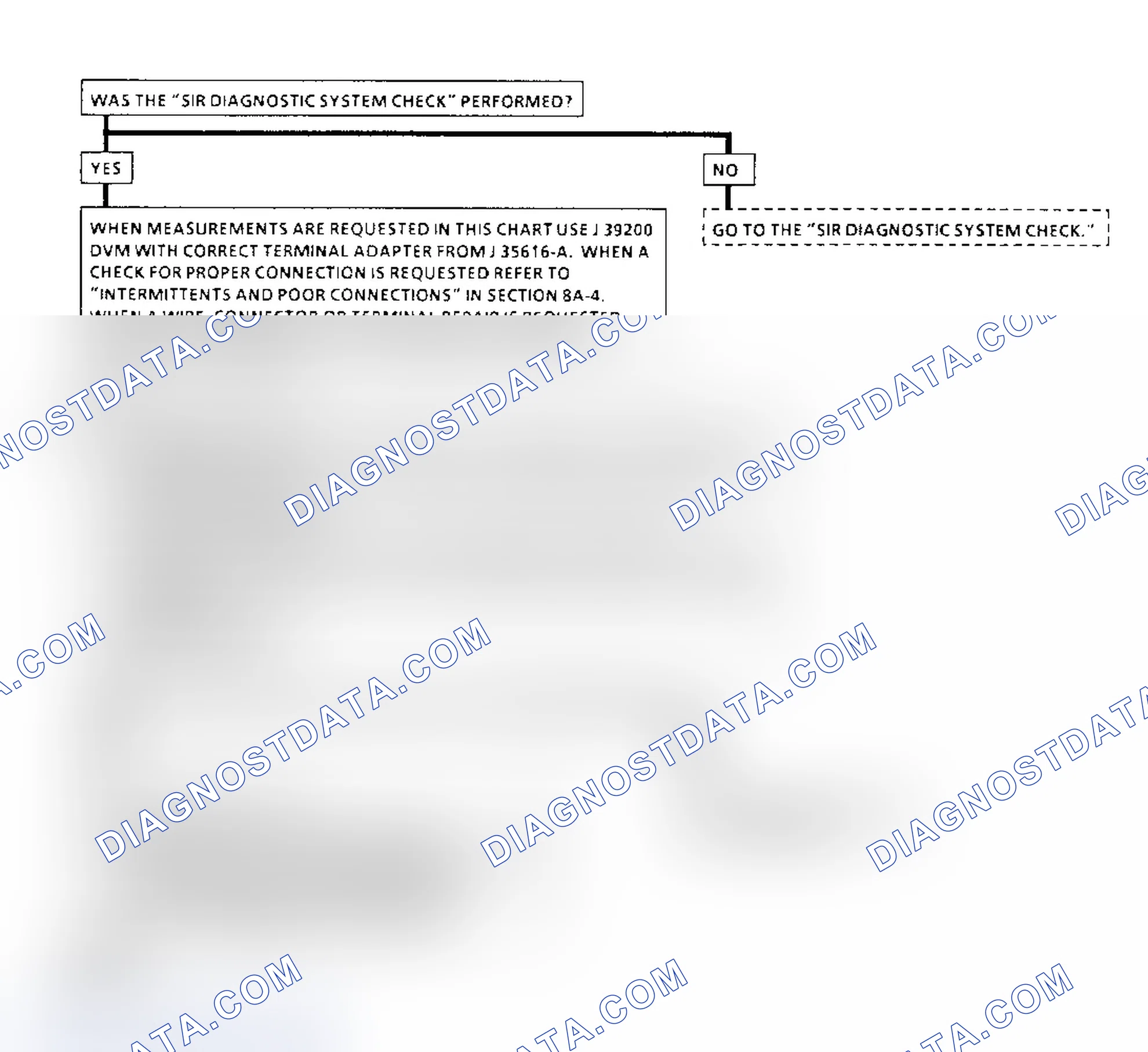 Scheme 107