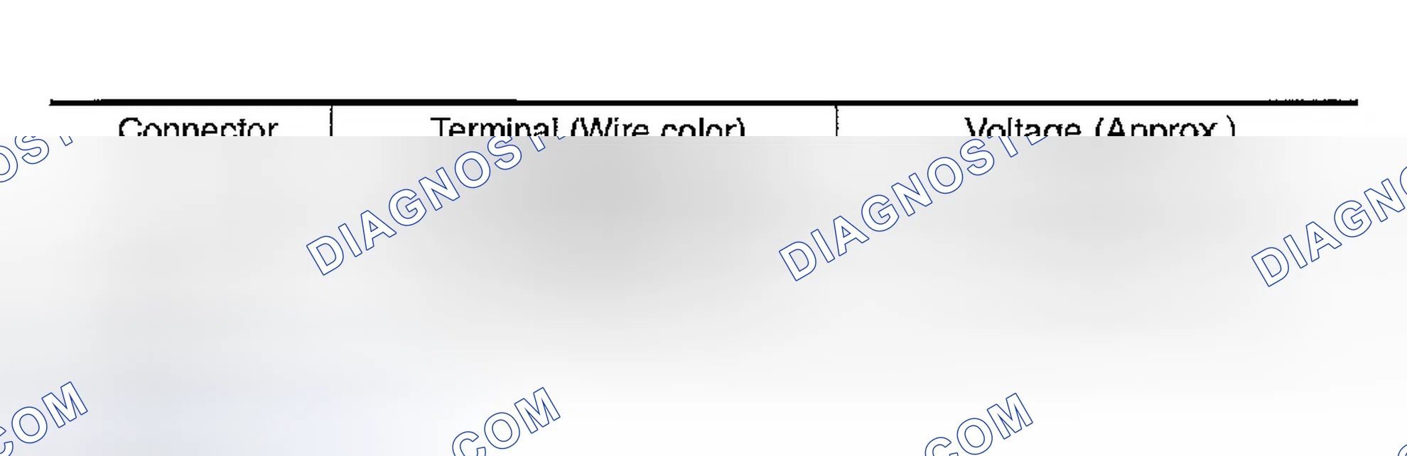 Scheme 94