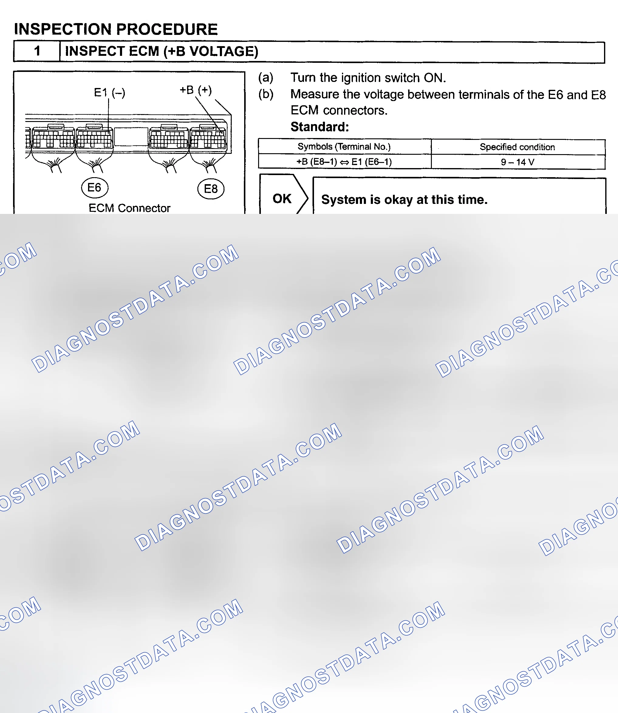 Scheme 393