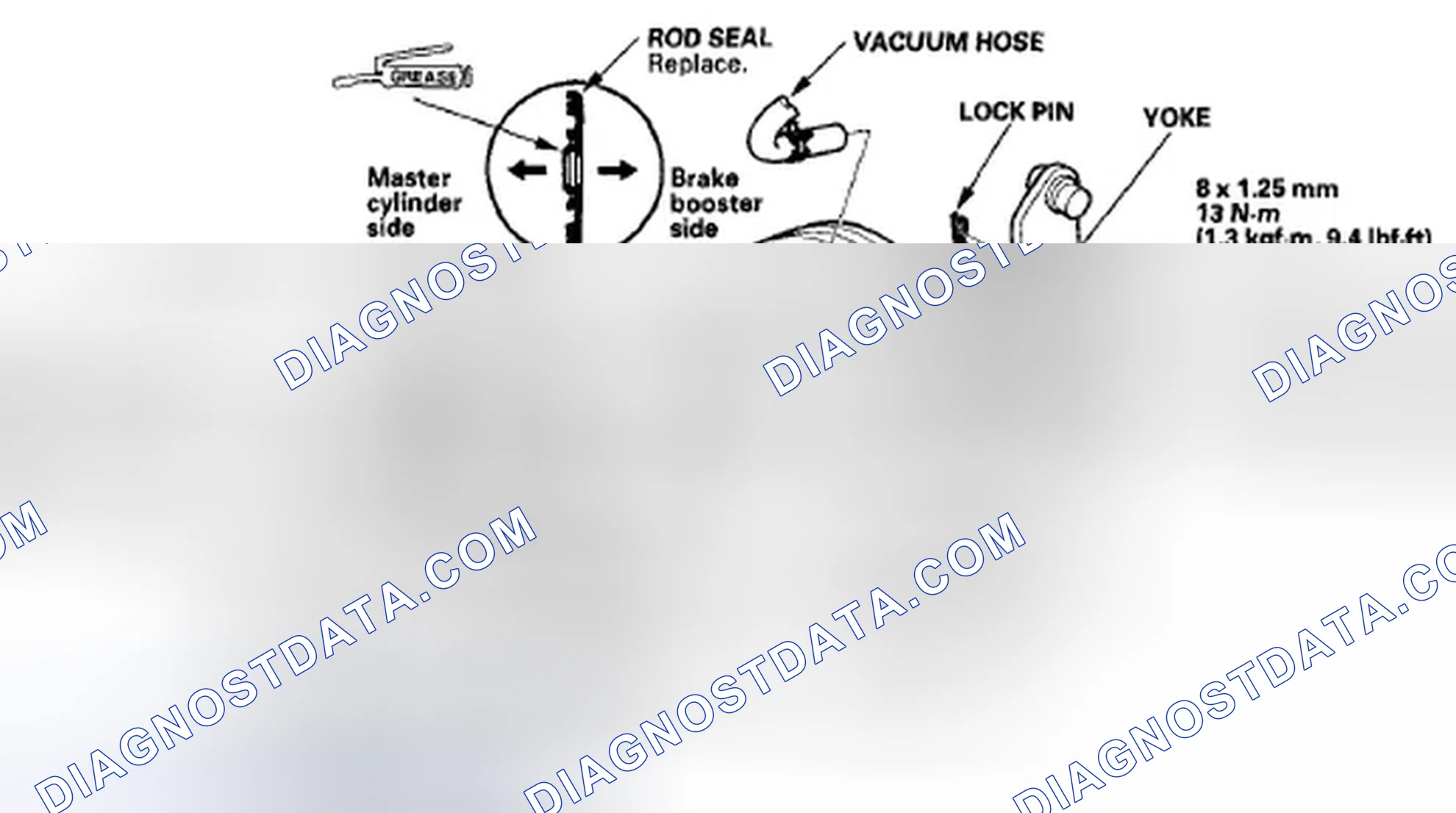 Scheme 31: Master Cylinder/Brake Booster Replacement