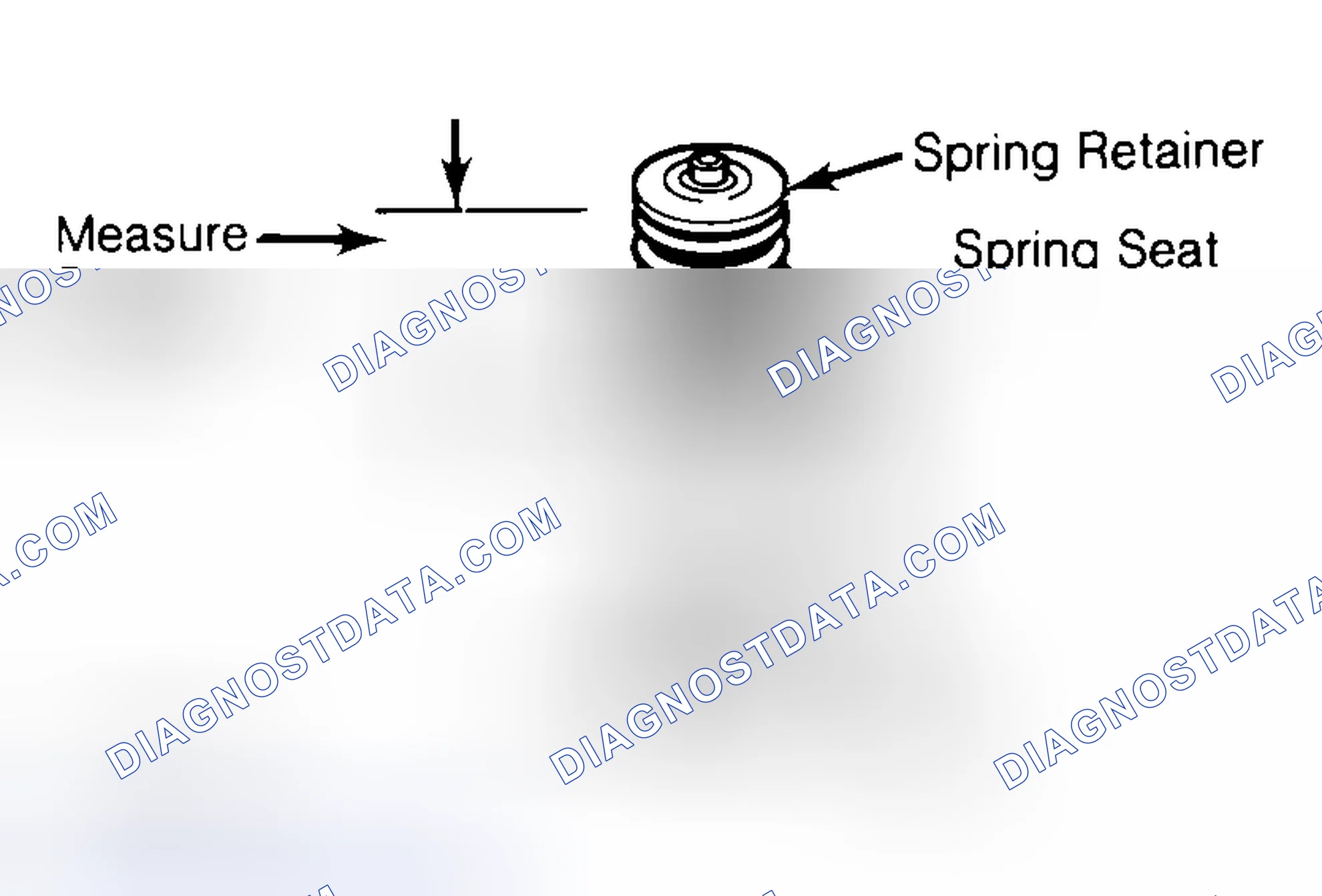 Scheme 21: Measuring Valve Spring Installed Height