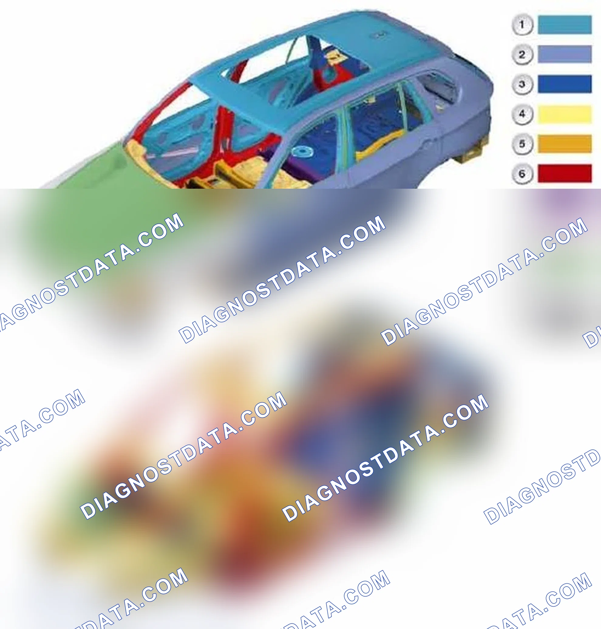 Scheme 4: E70 Body Overview