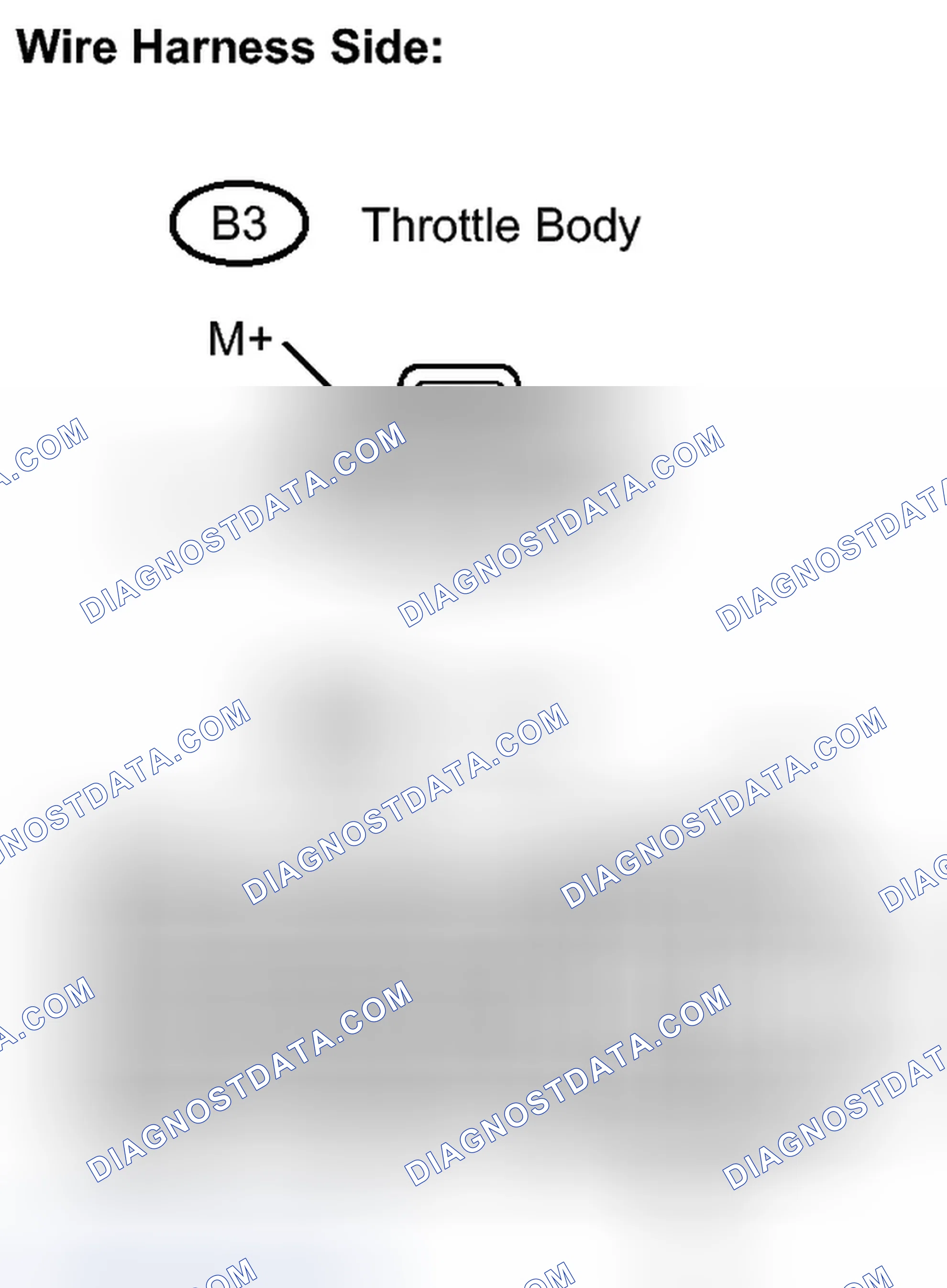Scheme 635