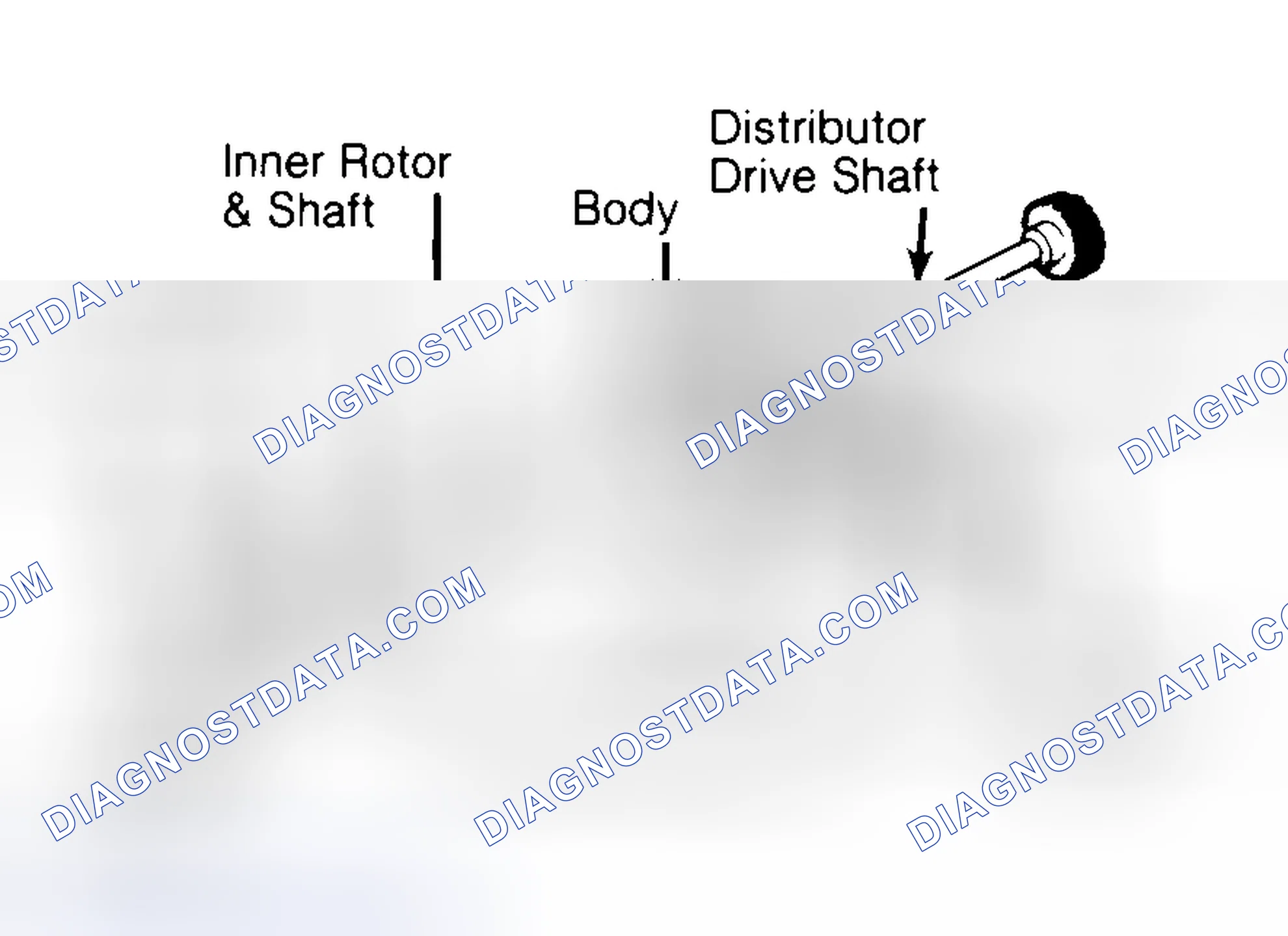 Scheme 32: Typical Rotor Type Oil Pump