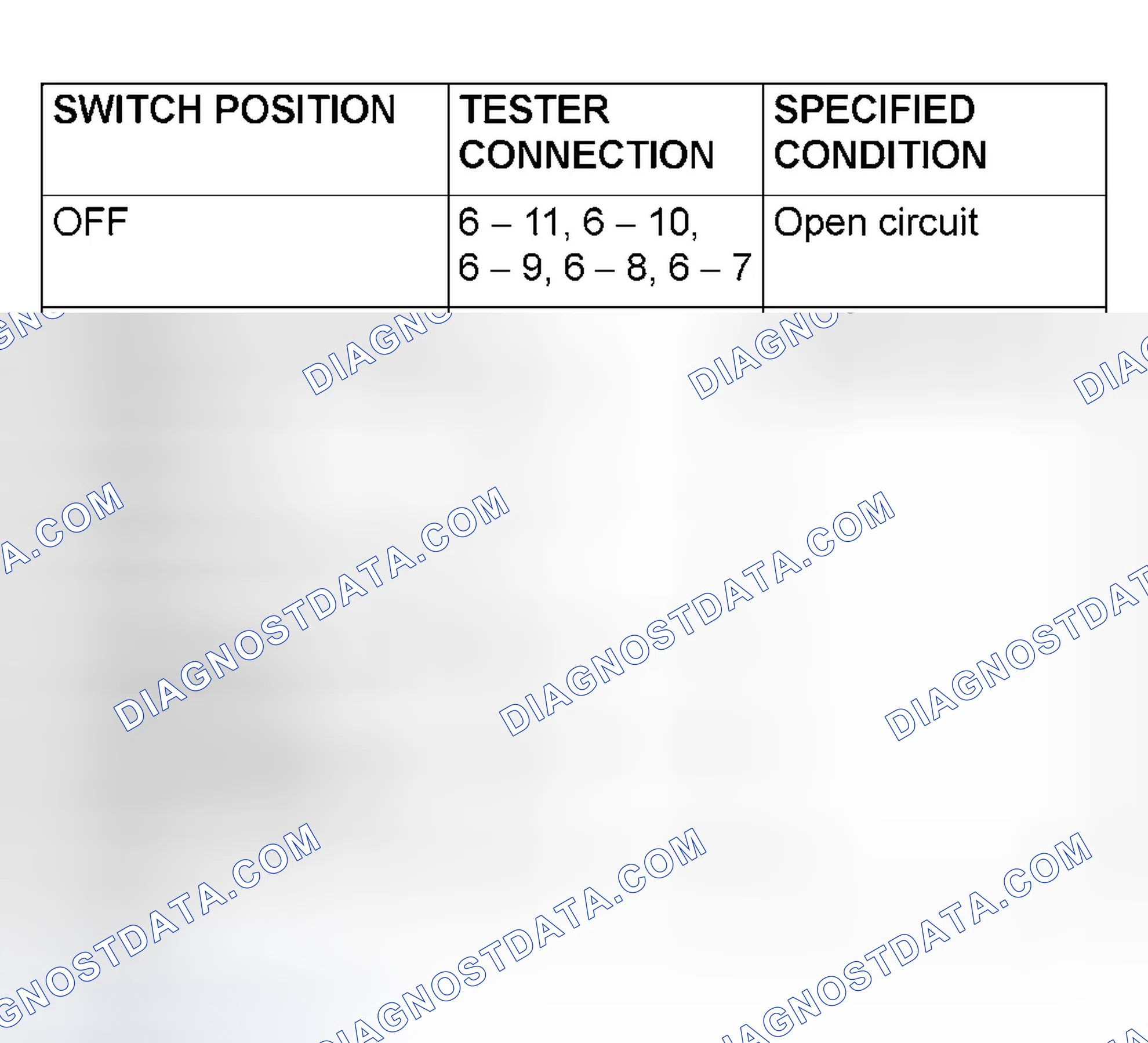 Scheme 23: WINDSHIELD WIPER AND WINDSHIELD WASHER SWITCH CHECK