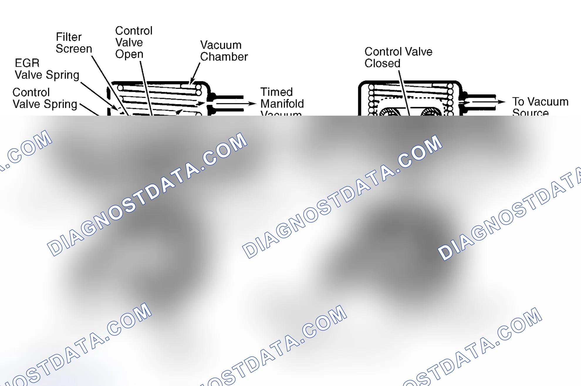 Scheme 44: Positive Backpressure EGR (BP/EGR) Valve