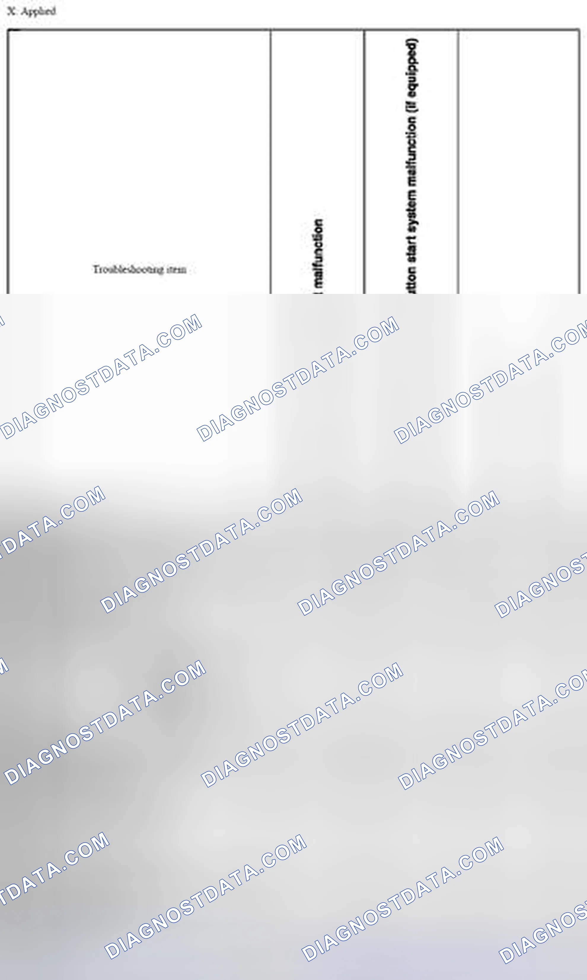 Scheme 57