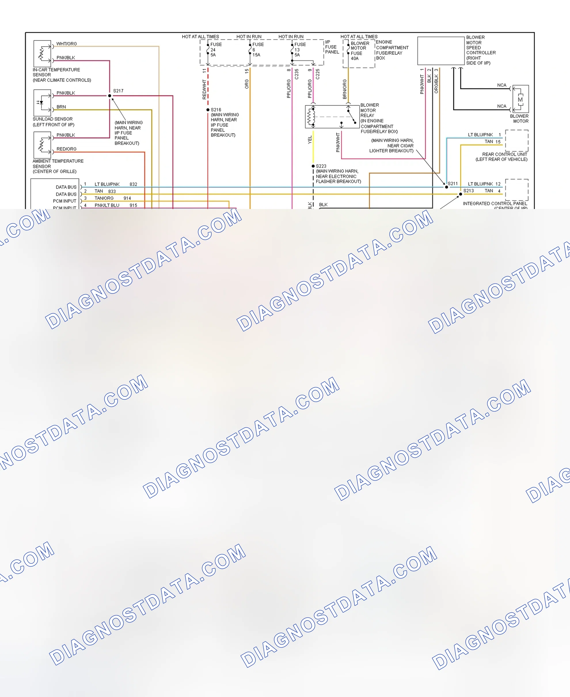 Scheme 2: Automatic A/C-Heater System Wiring Diagram