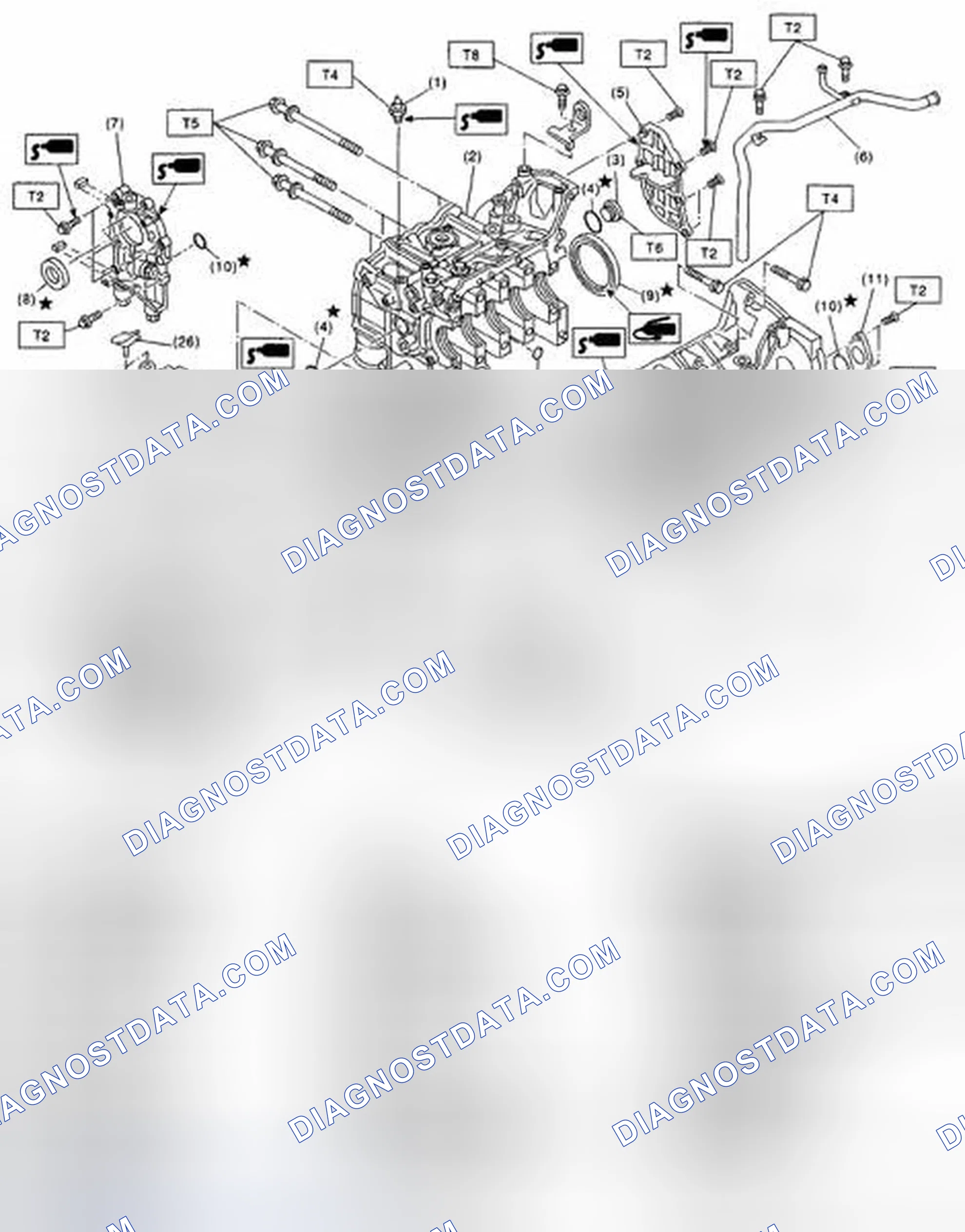 Scheme 74: Identifying Cylinder Block Components