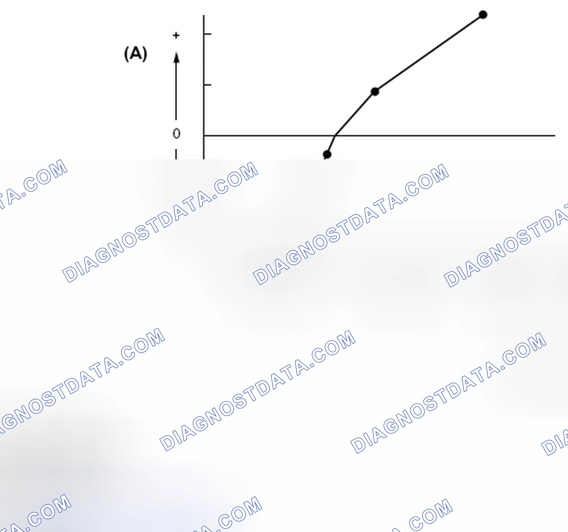 Scheme 60