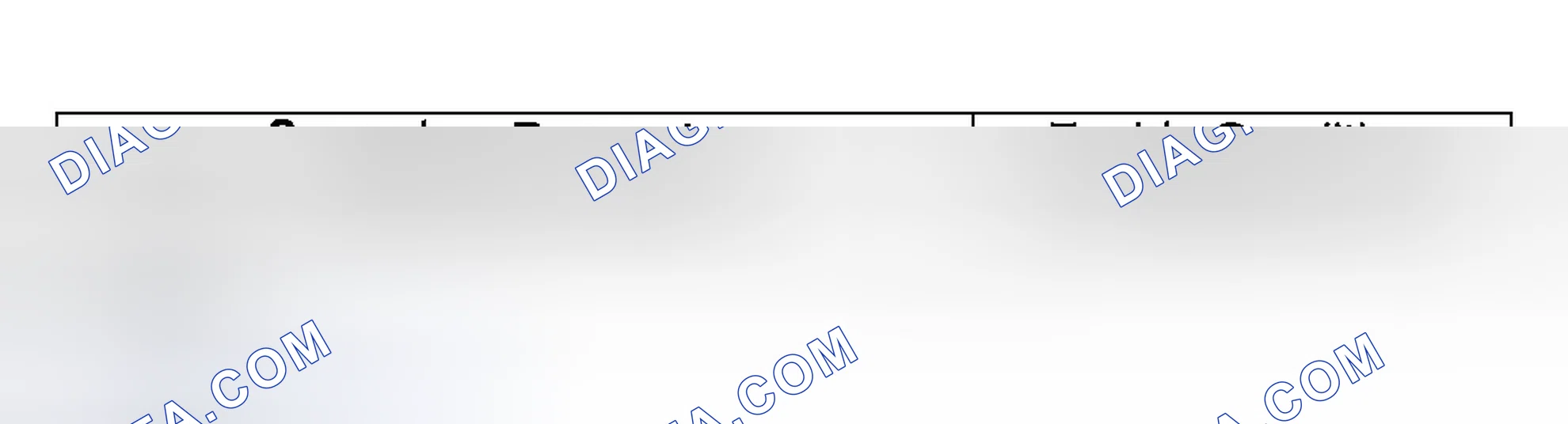 Scheme 1218: ENABLE CONDITION