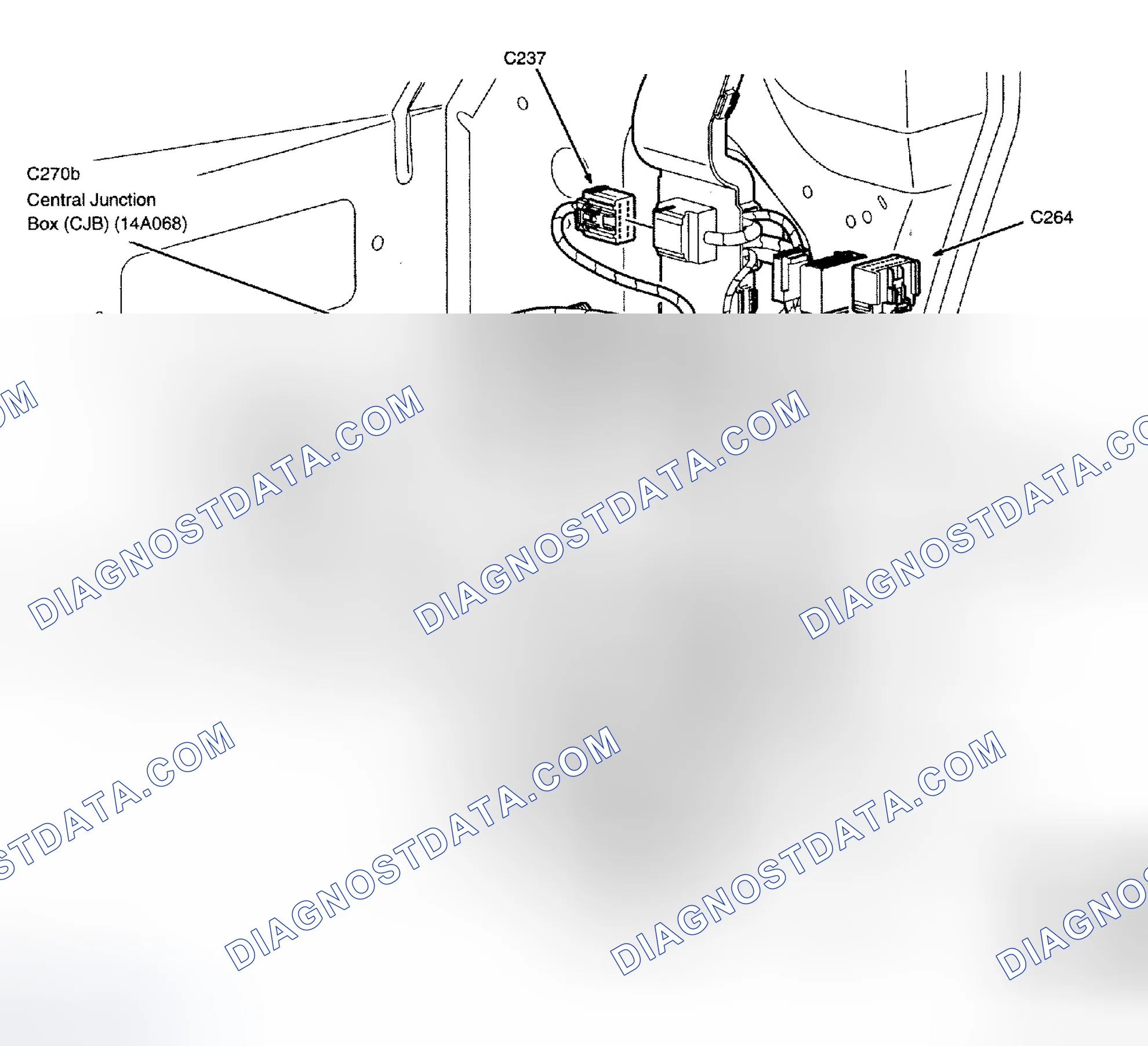 Scheme 8: CENTRAL JUNCTION BOX (CJB)