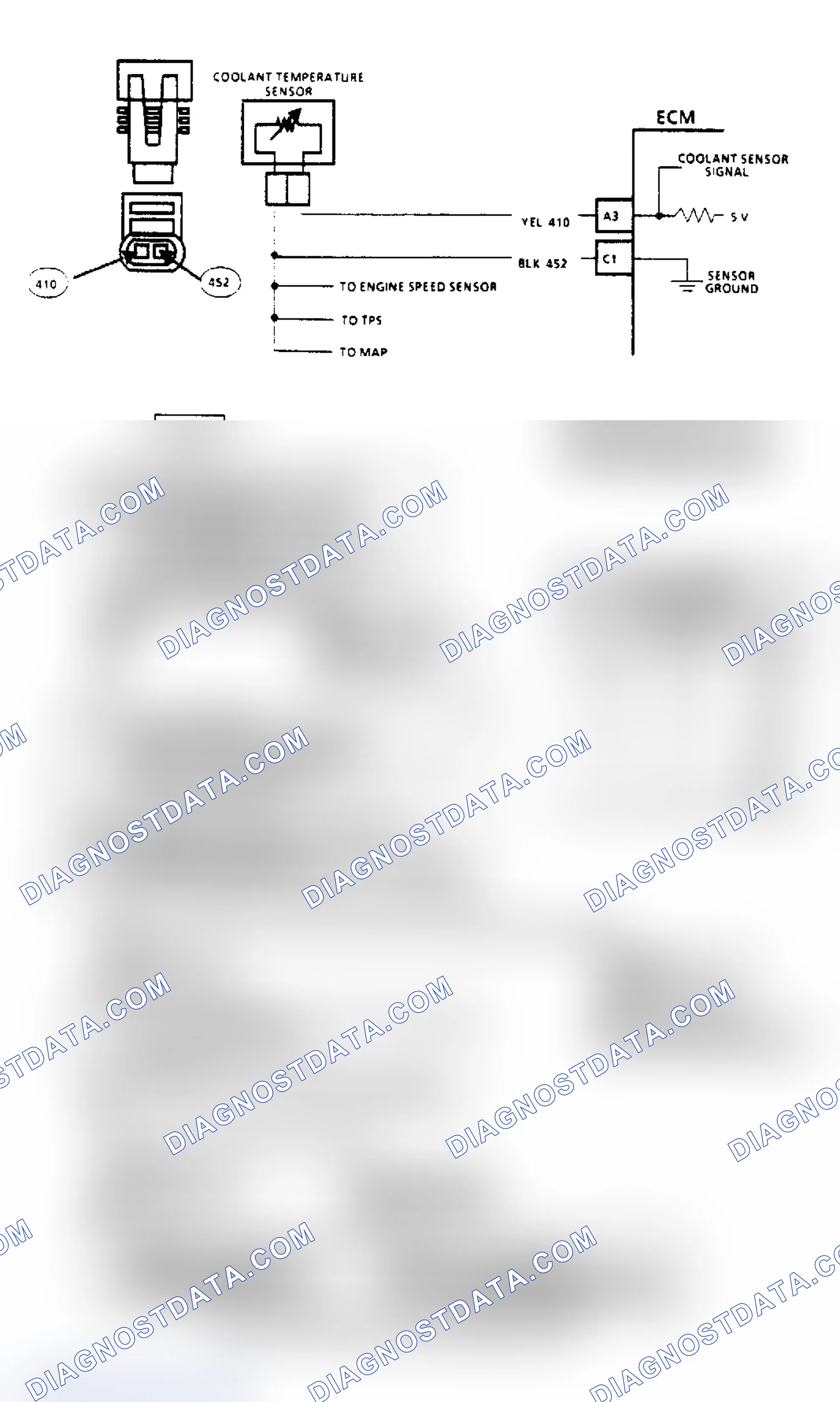 Scheme 201