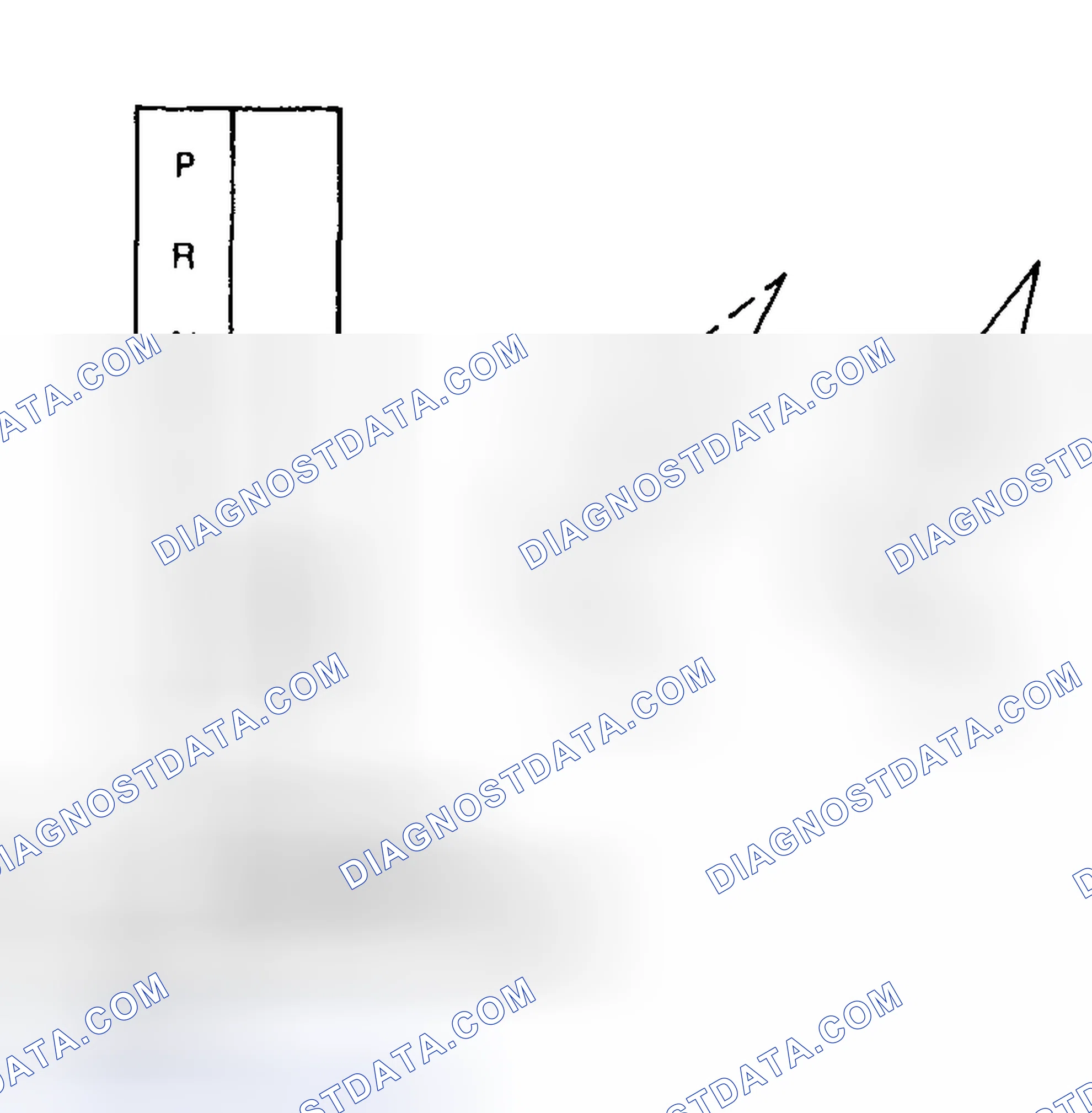 Scheme 54: Test Methods