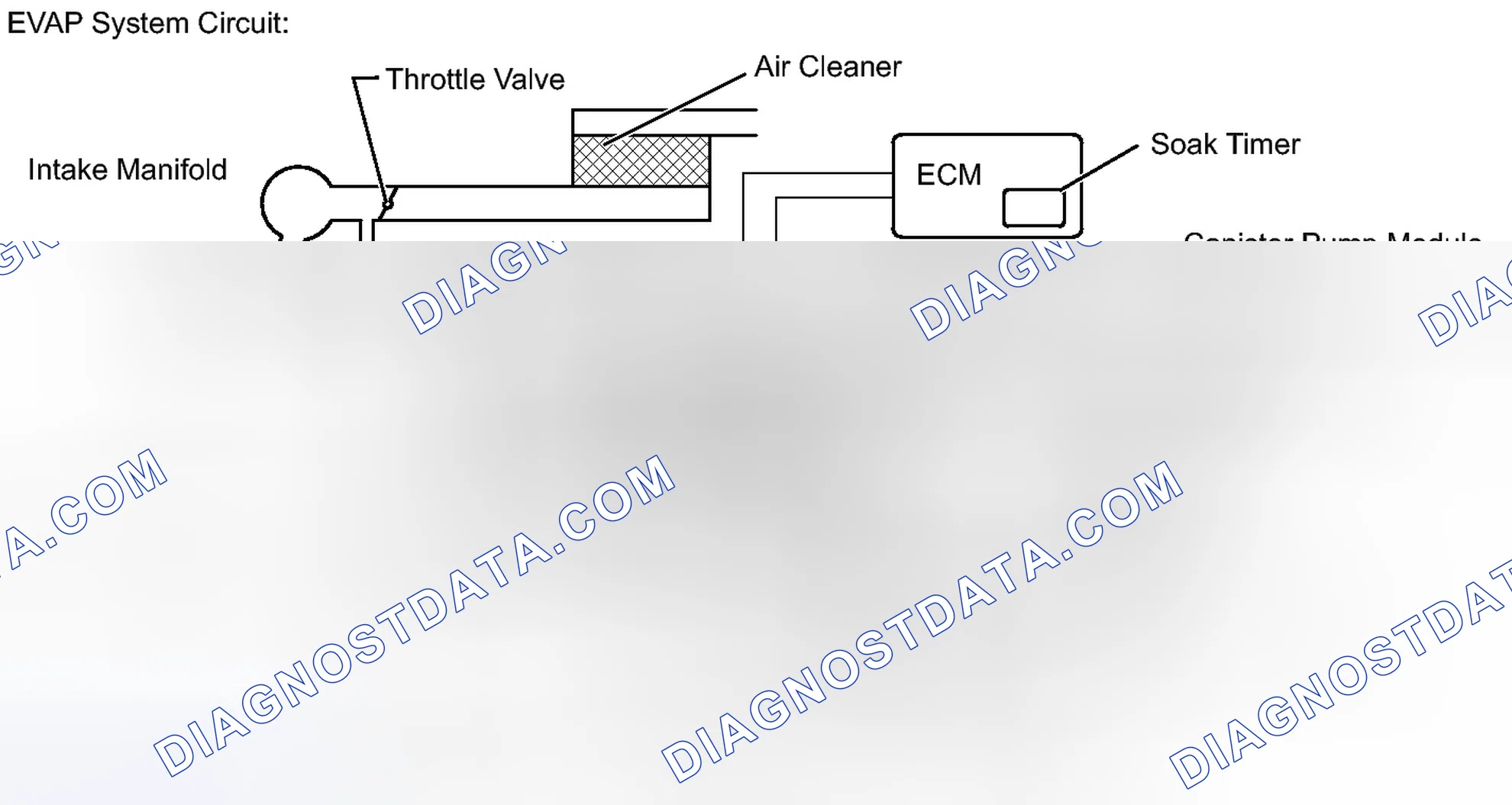 Scheme 83