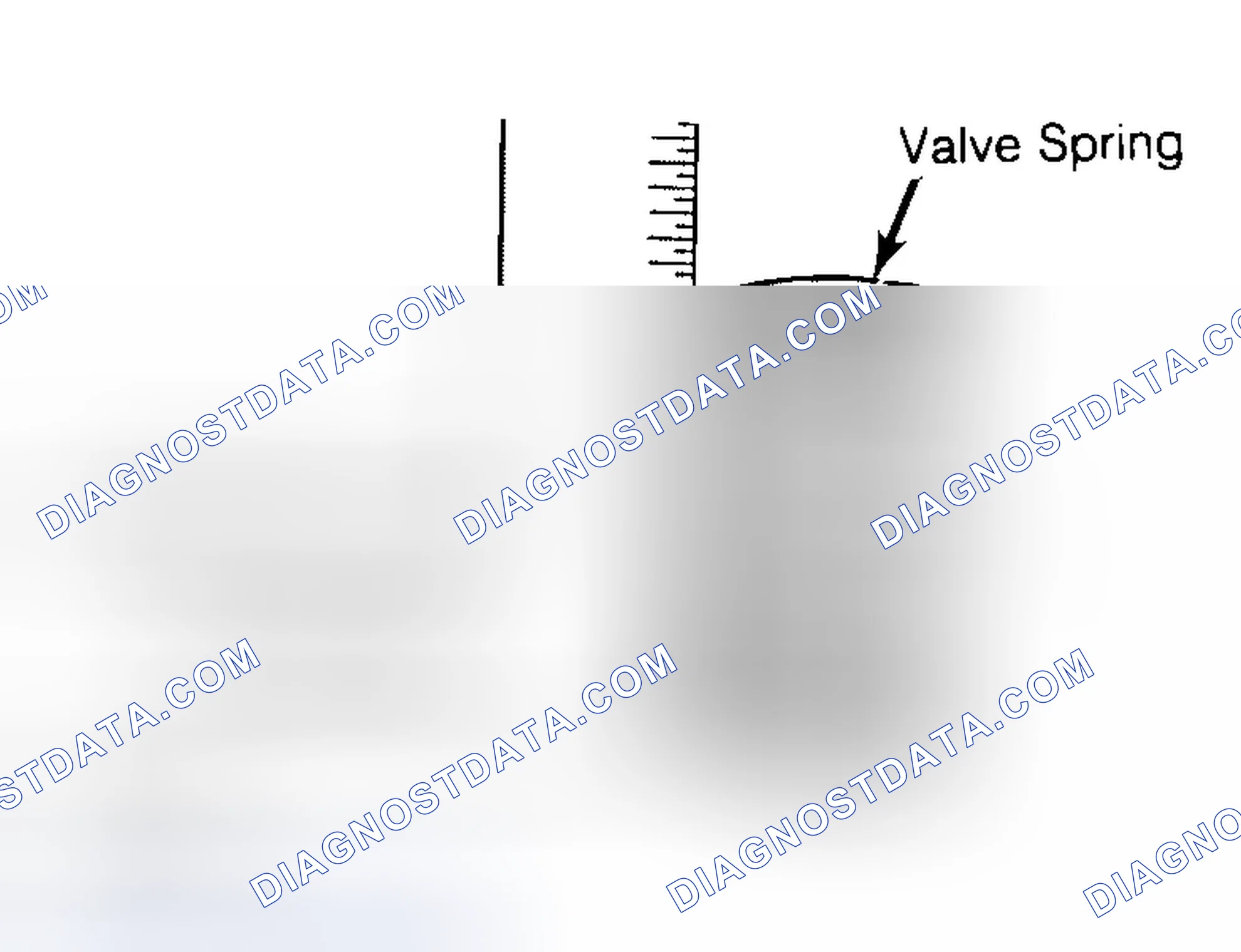 Scheme 13: Checking Valve Spring Squareness