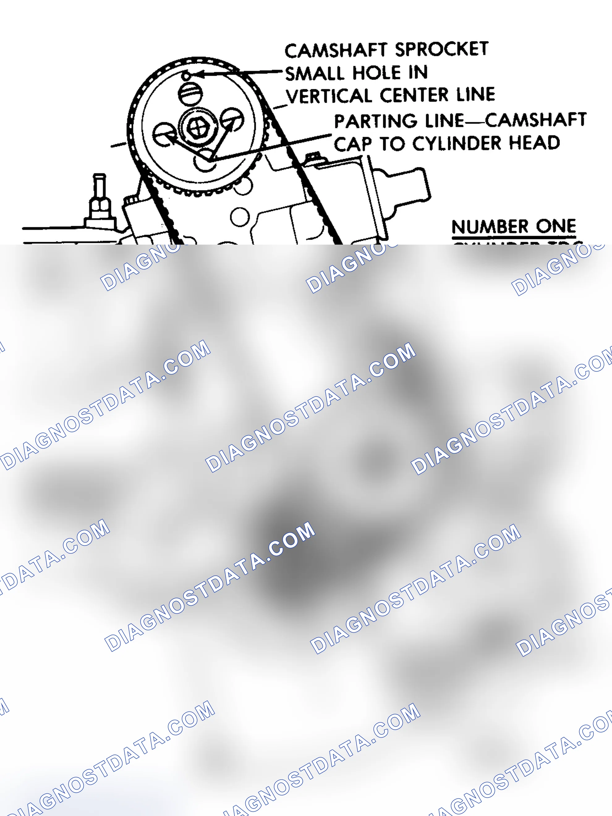 Scheme 16: Engine Timing Marks