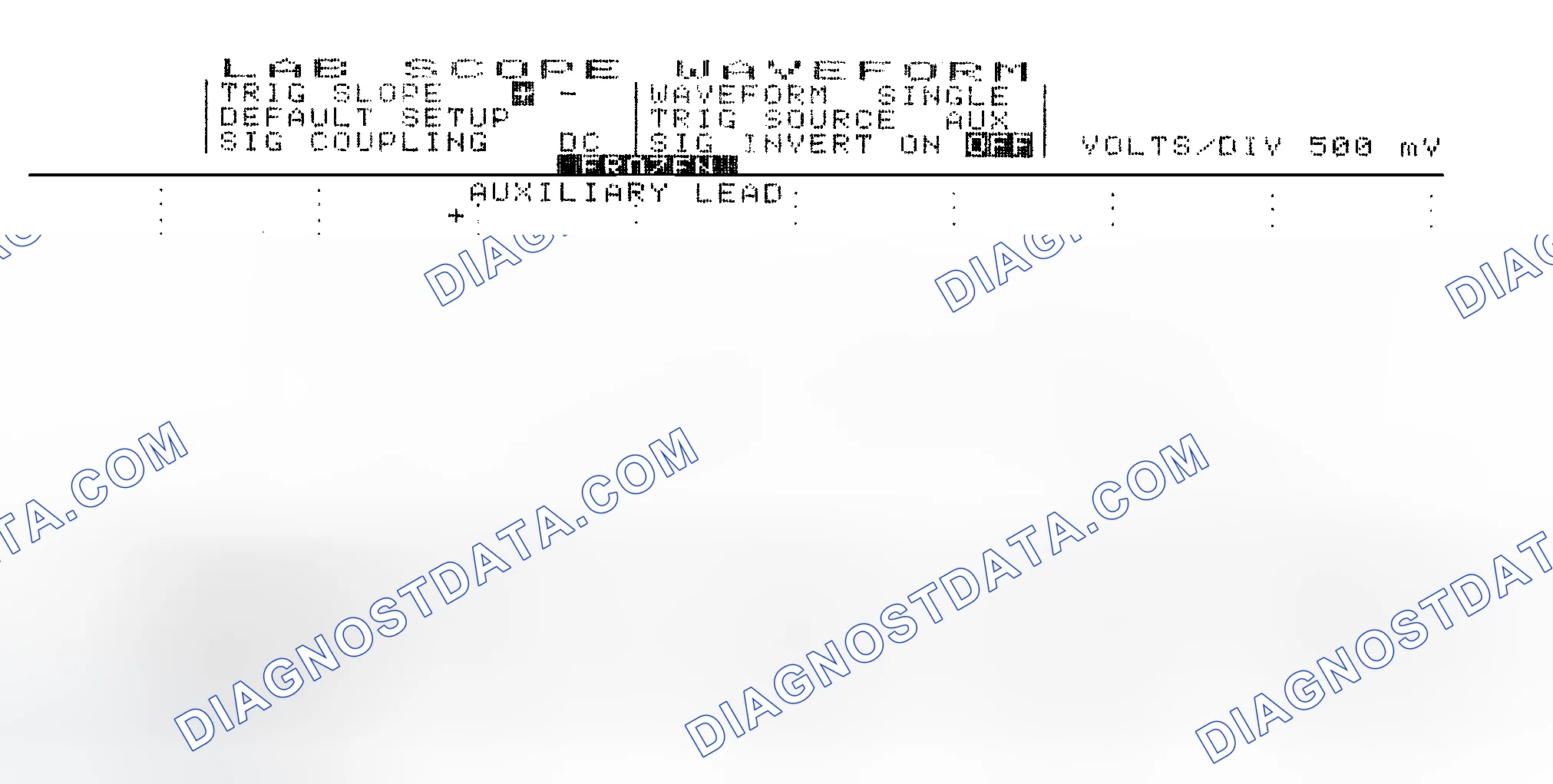 Scheme 14: Single Injector w/Excessive Current Flow - Current Pattern