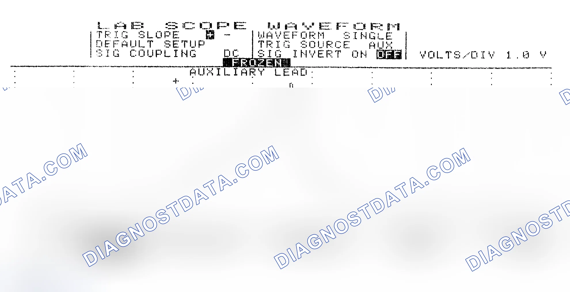Scheme 19: Single Injector w/Excessive Current Flow - Current Pattern