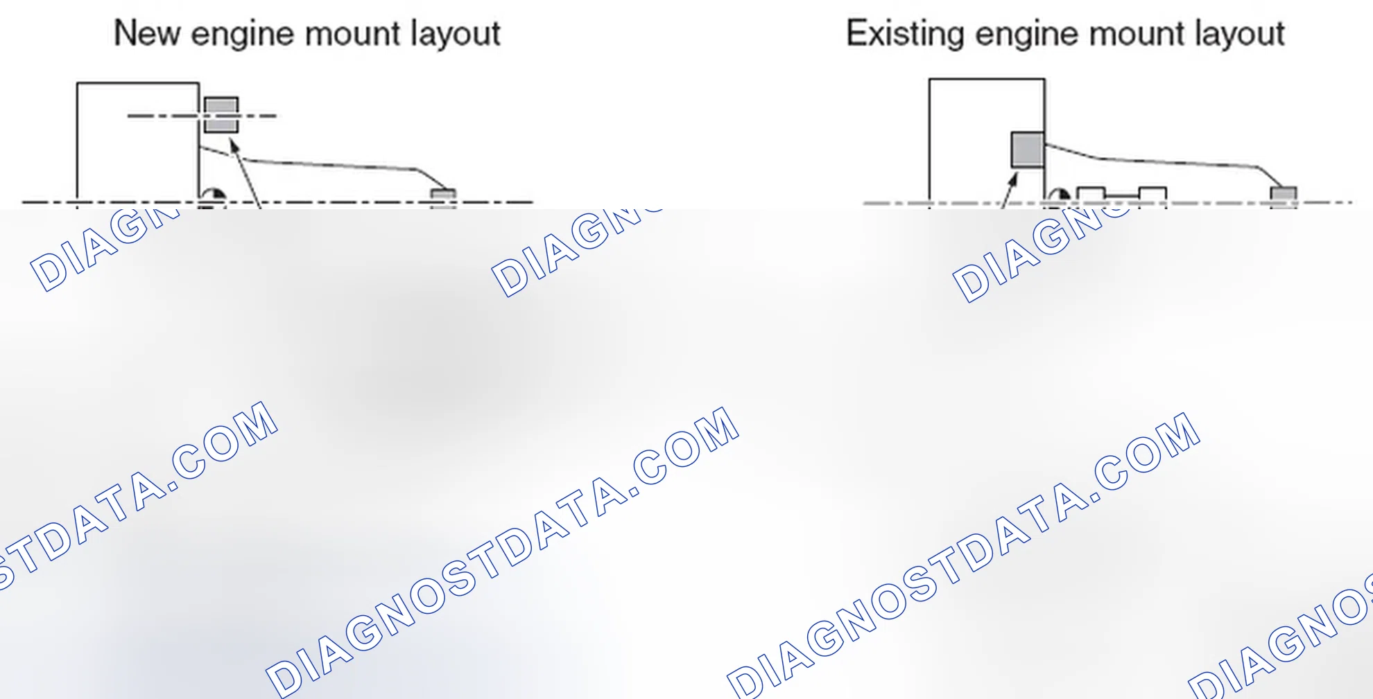 Scheme 15: NEW ENGINE MOUNT LAYOUT
