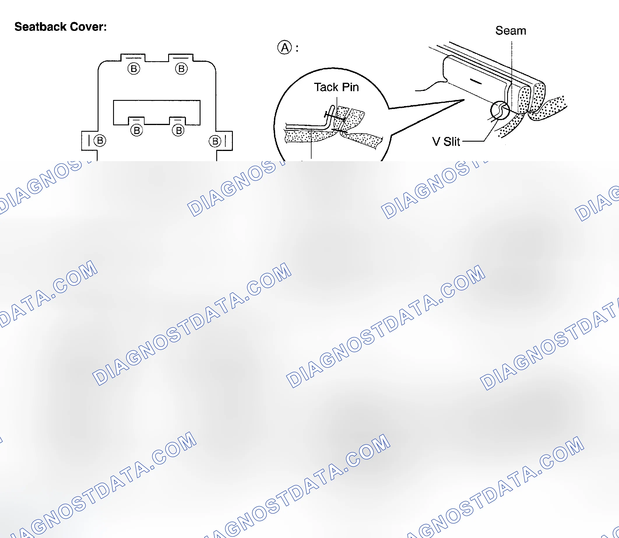 Scheme 85