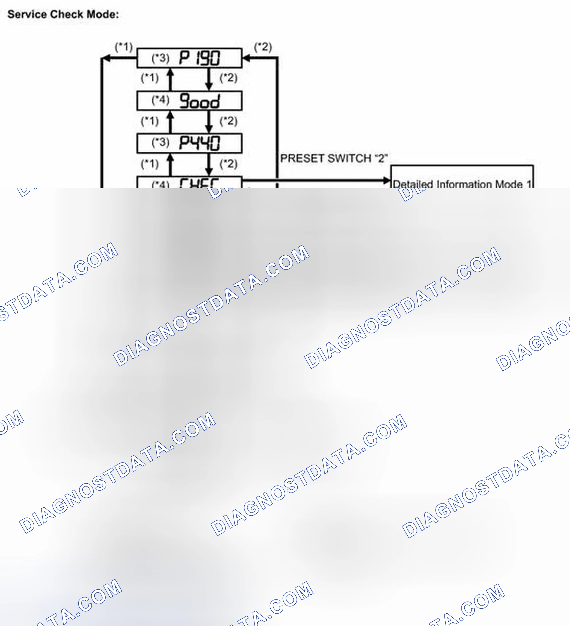Scheme 107