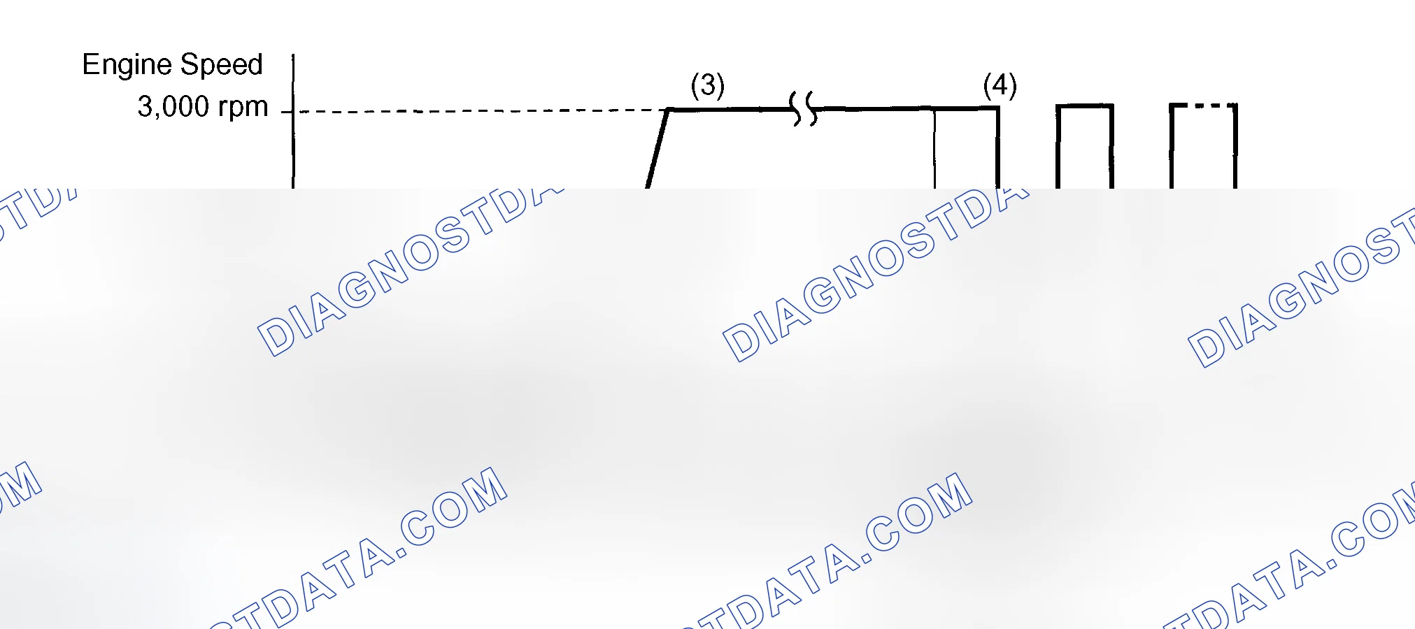Scheme 217: CONFIRMATION ENGINE RACING PATTERN